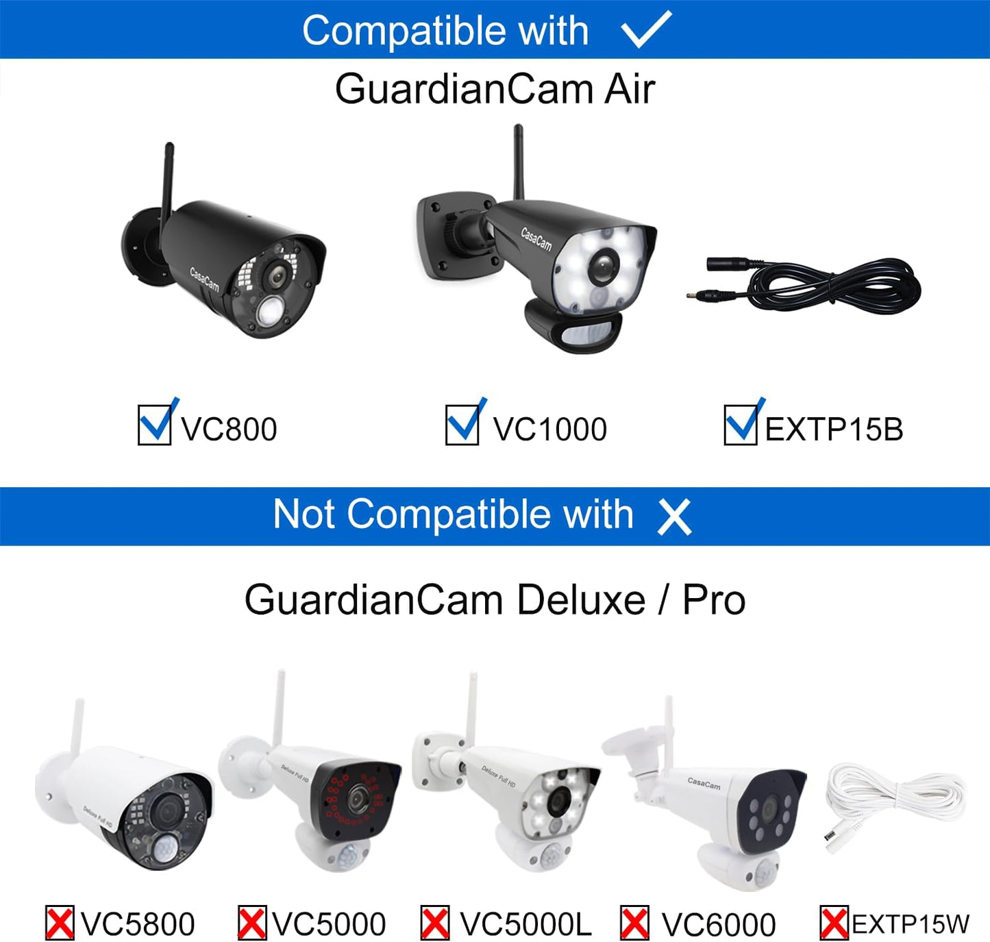 CasaCam Wireless Security Camera System | 7" Touchscreen Monitor and 2 720p Cameras | AC Powered, No Monthly Fees, Two-Way Audio, Free APP, Micro SD Card and Battery Installed, GuardianCam Air VS802