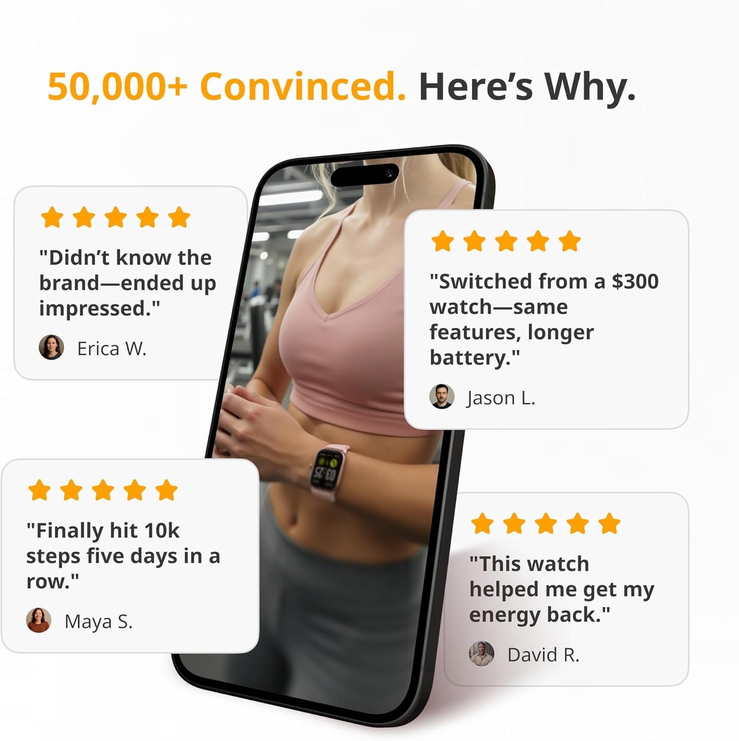 Spade & Co Health Smartwatch 4 - Smartwatch for Men & Women, Heart Rate, Sleep & SpO2 Monitor, Pedometer, Fitness Tracker, Answer/Make Calls IP68 Waterproof iOS & Android Compatible