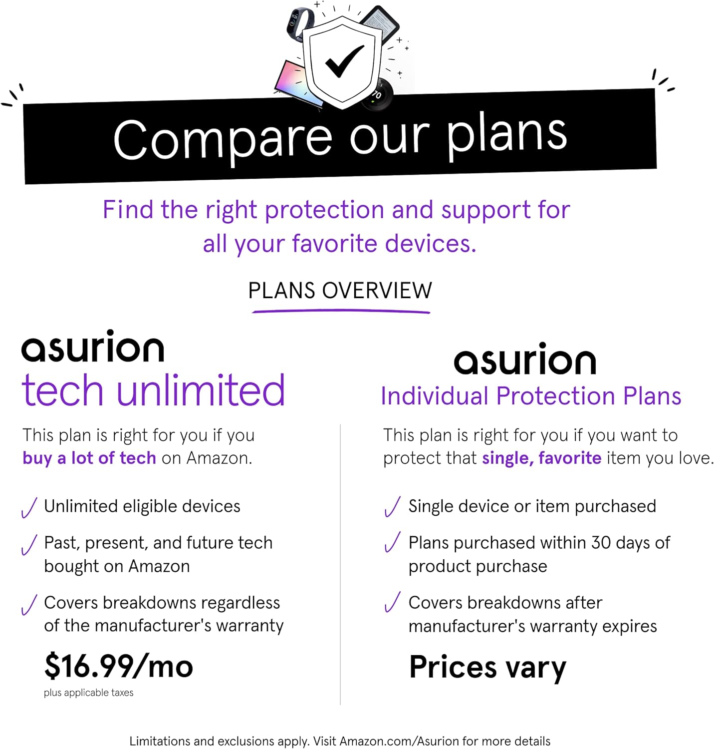 ASURION 4 Year Television Protection Plan ($3000 - $3999.99)