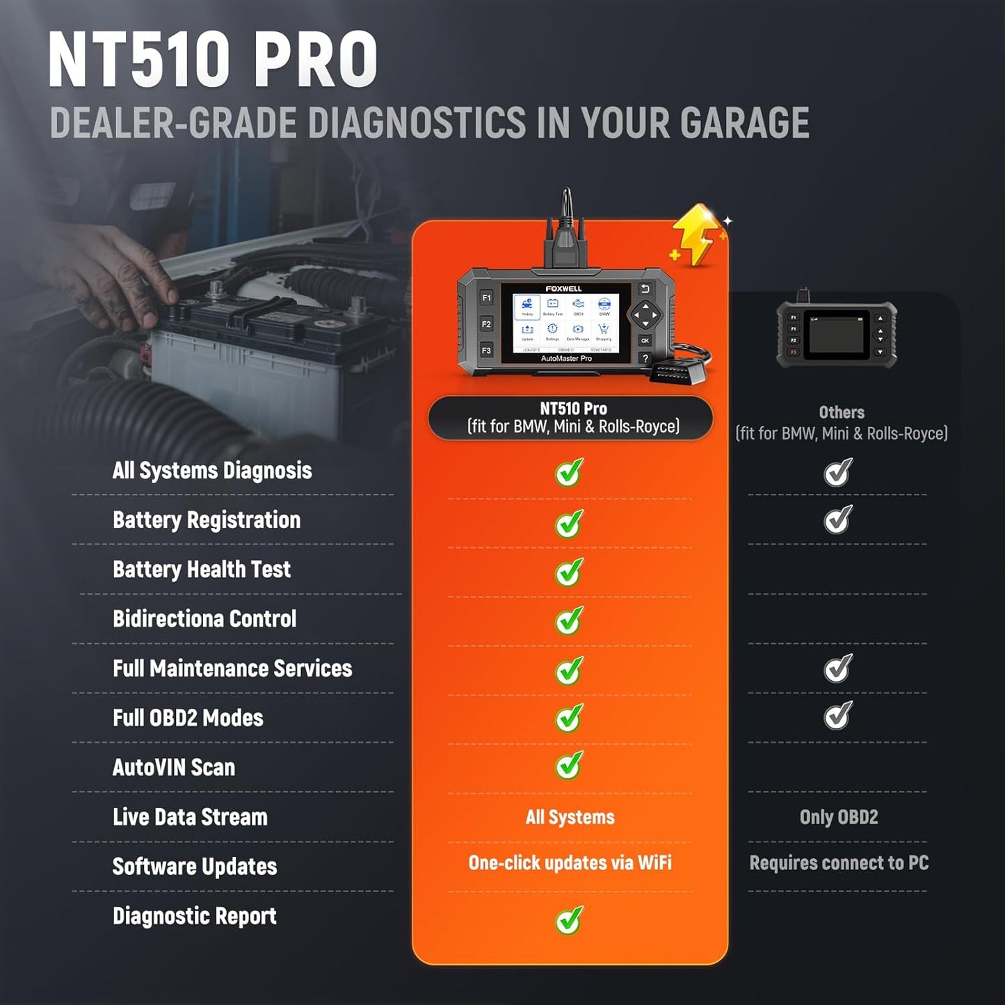 FOXWELL NT510 Pro fit for BMW 2-in-1 Diagnostic Scanner & 12V Battery Tester, Full System Bidirectional Scan Tool with All Reset Services & Battery Registration for BMW/Mini/RR (Lifetime Free Update)