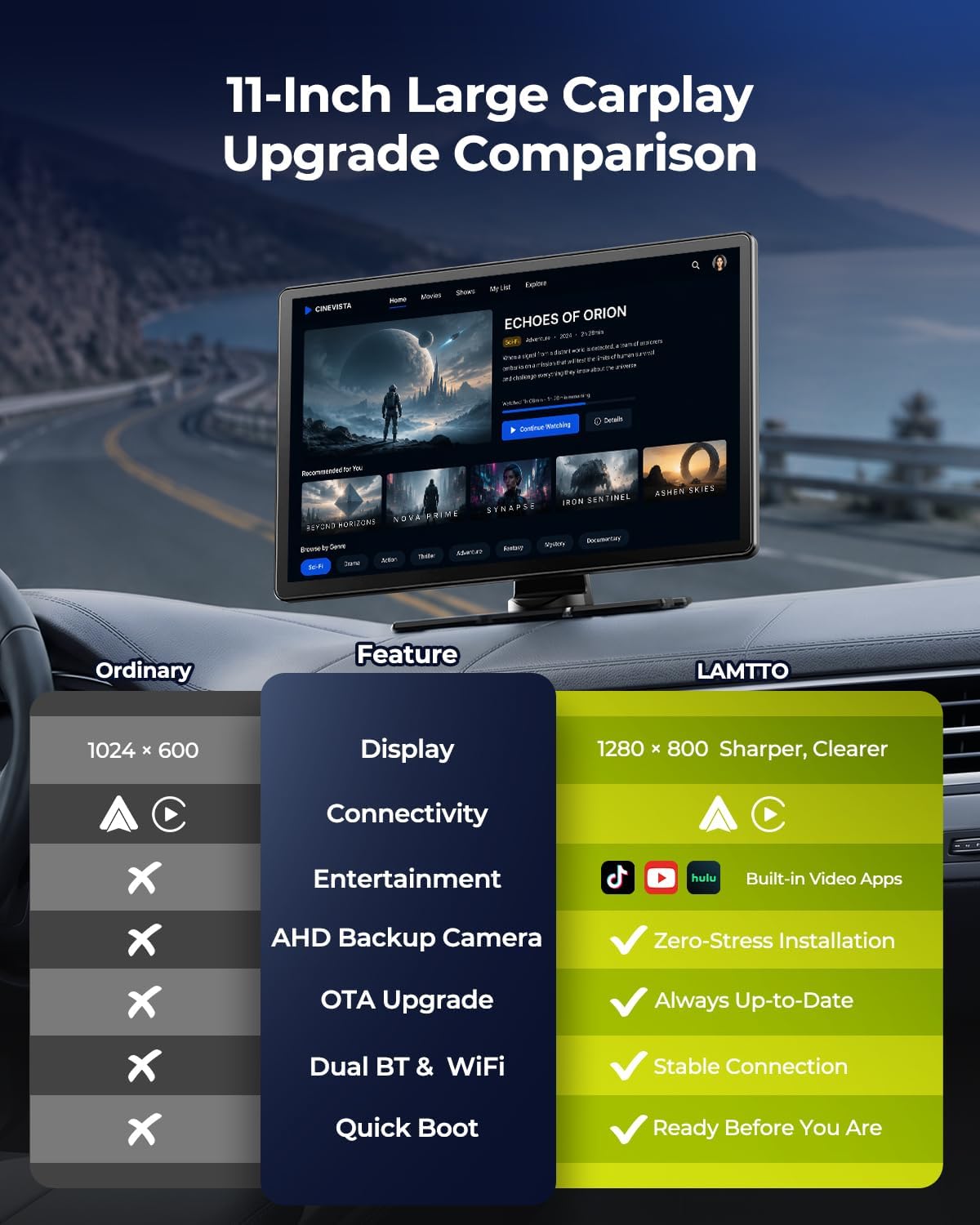 LAMTTO Extra Large 11 Inch Carplay Screen for Car, Built-in YouTube/TikTok Entertainment Video APPs, Backup Camera, Wireless Car Play and Android Auto Screen with Navigation/Voice Assistant/OTA Update