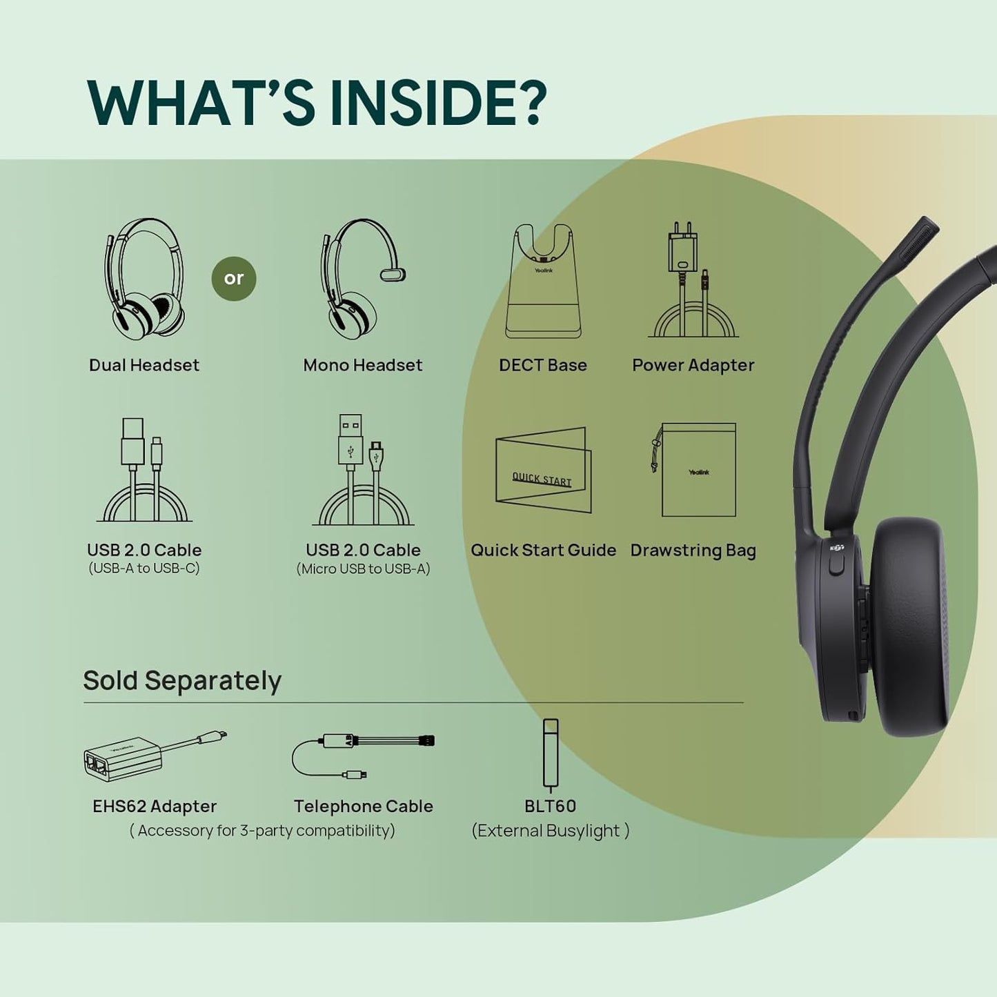 Yealink WH64 Wireless Mono Headset, DECT & Bluetooth Work Headset with 3X Noise Cancelling Mic, 26H Calls, Office Single On Ear Headsets Teams Certified for DeskPhone, Computer, Cellphone