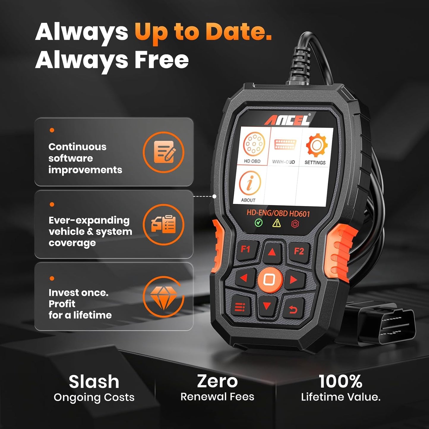 ANCEL New HD601 Heavy Duty Truck Scanner, Diesel Full System Diagnostic Scan Tool Fits for Cummins, Detroit, Volvo, Paccar & Caterpillar, 2 in 1 HDOBD & OBD2 Code Reader for Commercial Vehicles & Cars