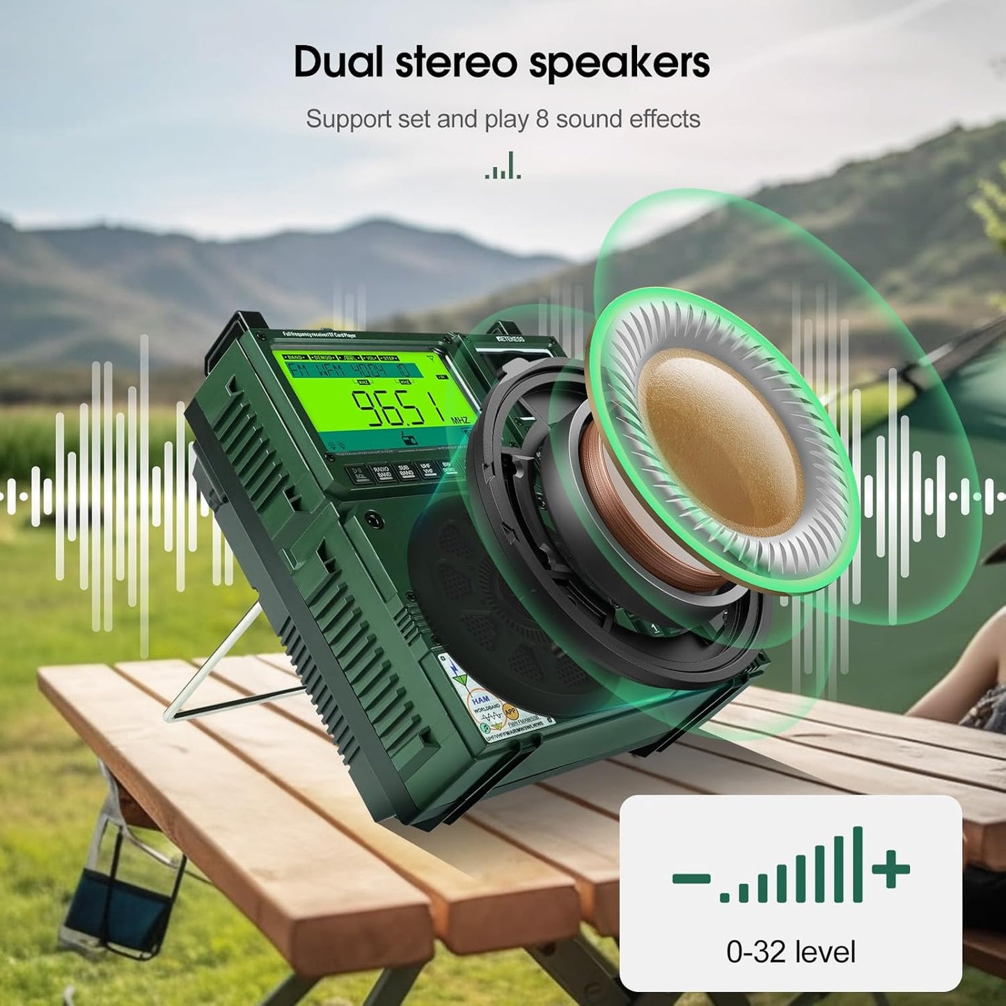 Retekess TR113 Shortwave Radio Receiver, AM FM LW WB VHF UHF AIR CB Full Band Radio with SSB Reception, 3 Antenna Ports and Extra Antenna, 1600 Presets, BT, SOS Alert, Rechargeable Battery