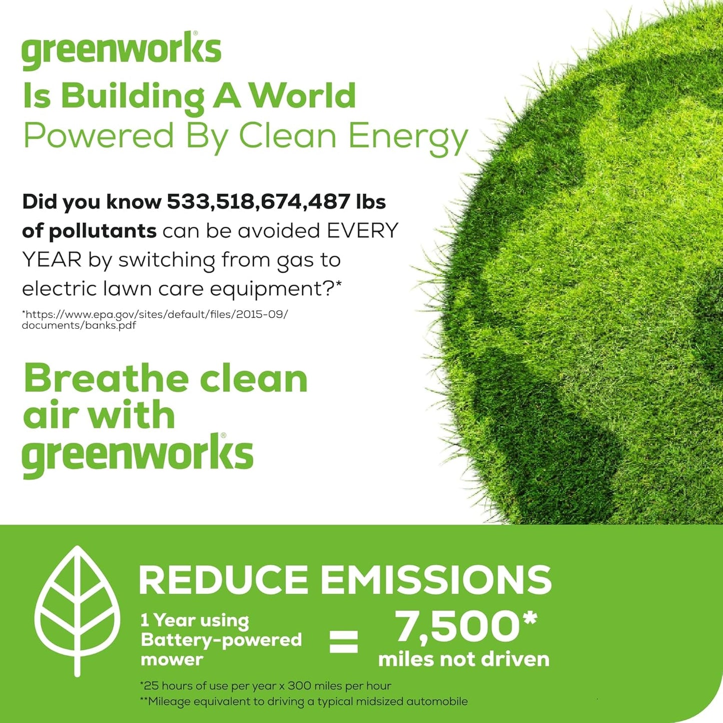 Greenworks 80V 21" Cordless Push Lawn Mower – Brushless Motor, LED Lights, 4.0Ah Battery & Rapid Charger (75+ Compatible Tools)