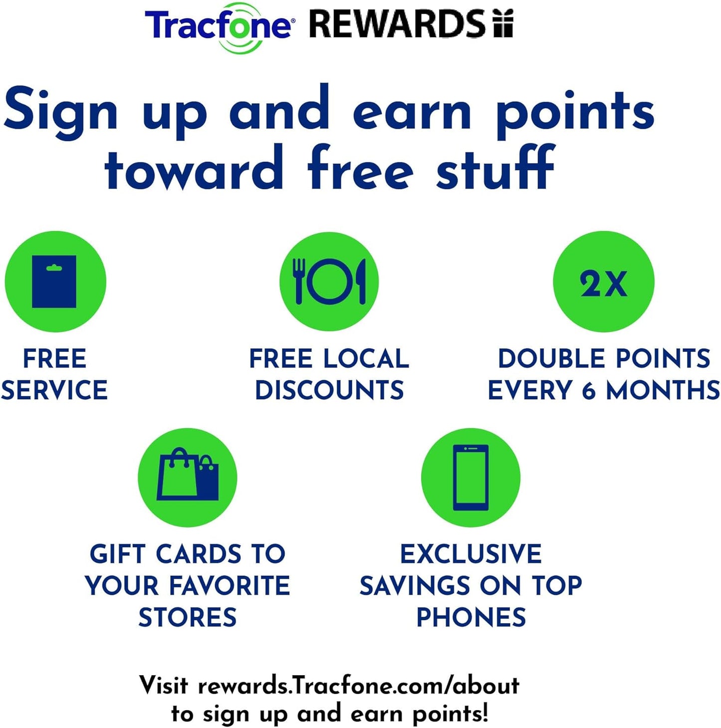 Tracfone $128 Unlimited Talk & Text, 36 GB of Data / 180 Days (Physical Card)