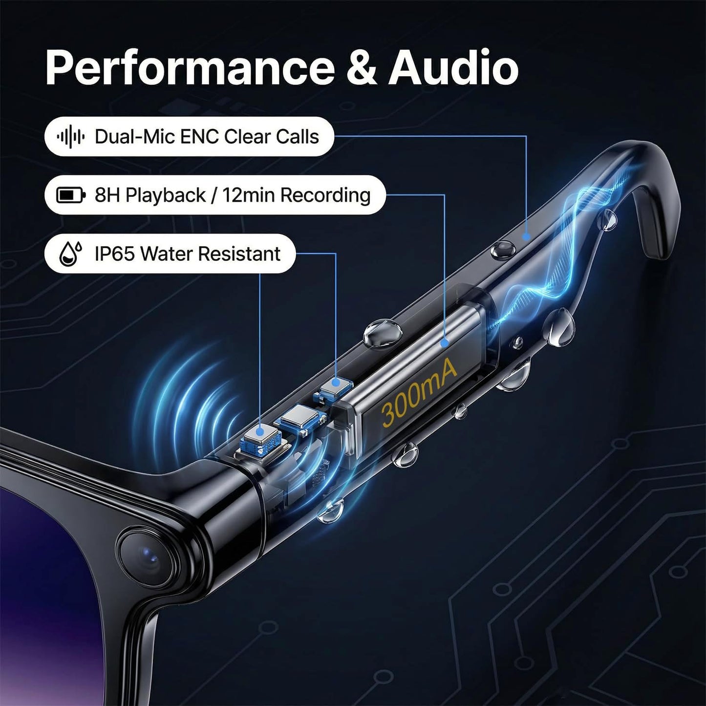 AI Smart Glasses with Camera, 8MP HD Bluetooth Camera Glasses, 1080P Video Recording Sunglasses for Women Men, Real Time Translation, Voice Assistant, Open-Ear Audio for Travel, Work Vlog (3 lenses)