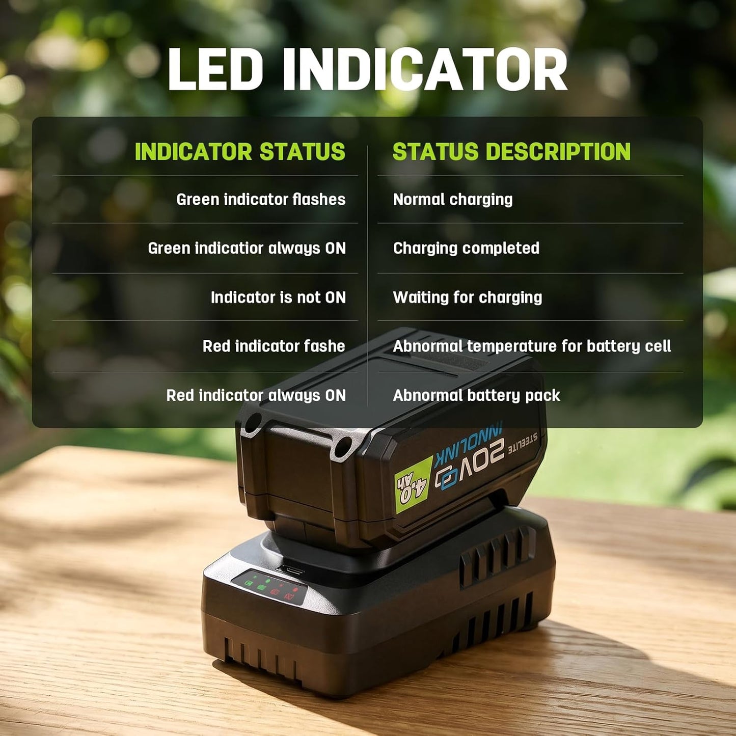 STEELITE 20V 13-Inch Electric Lawn Mower, Brushless Cordless Push Mower with 2 x 4.0Ah Batteries for Extended Runtime & Charger, 5-Position Height Adjustment, Lightweight for Small Yards