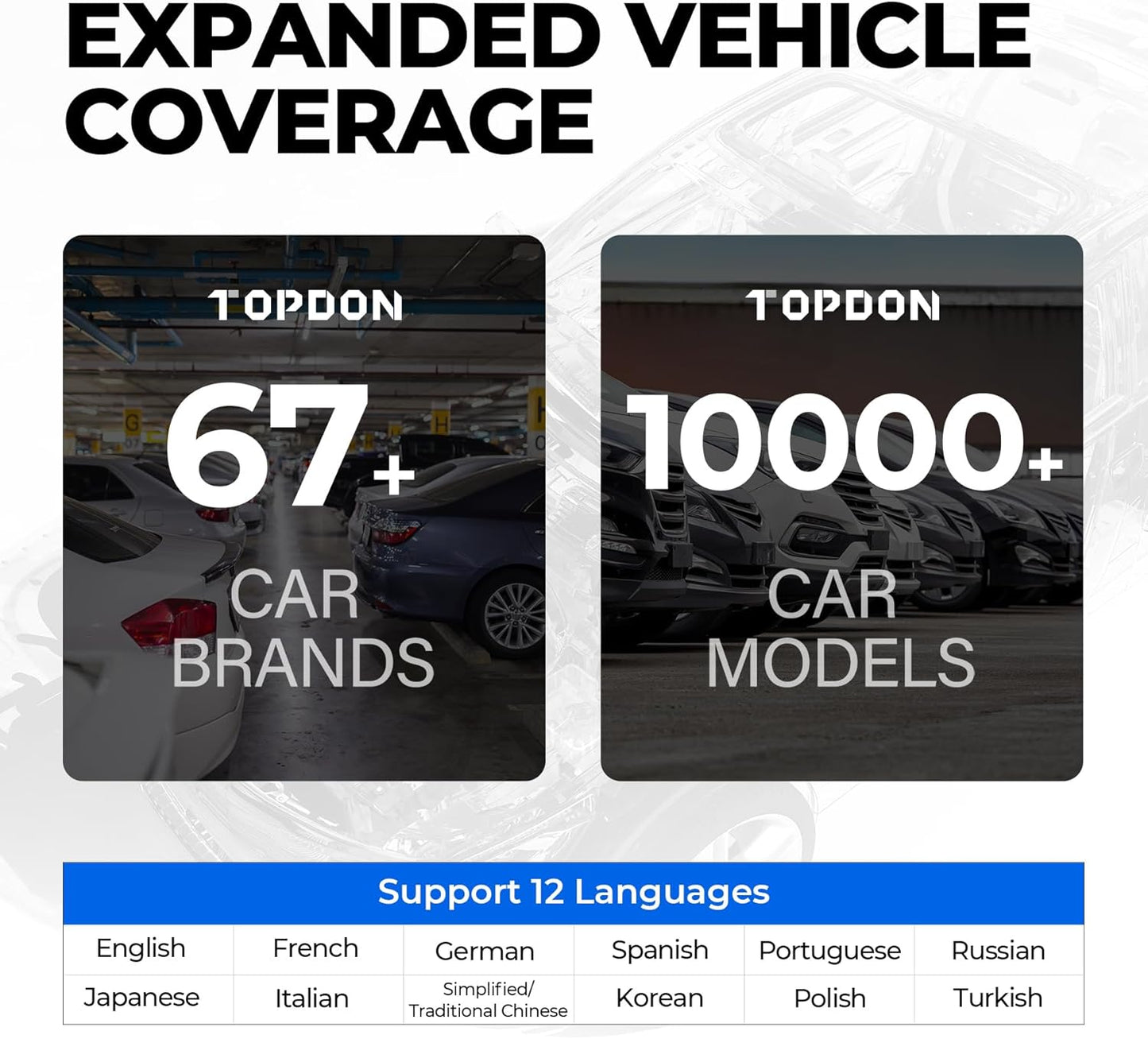 TOPDON AD500 OBD2 Scanner, Oil SAS Throttle TPMS BMS EPB Reset, Engine ABS SRS Transmission, Diagnostic Scan Tool, AutoVIN, Car Check Engine Code Reader with Battery Test, Lifetime Wi-Fi Free Update