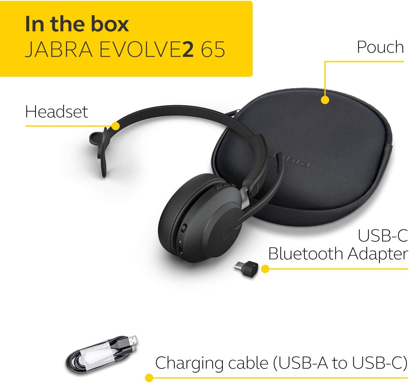 Jabra Evolve2 65 Bluetooth Wireless Headset with Mic for Calls and Music, Single-Ear Headphones with USB-C Adapter, Up to 37 Hours Battery, Works with Microsoft Teams, Black