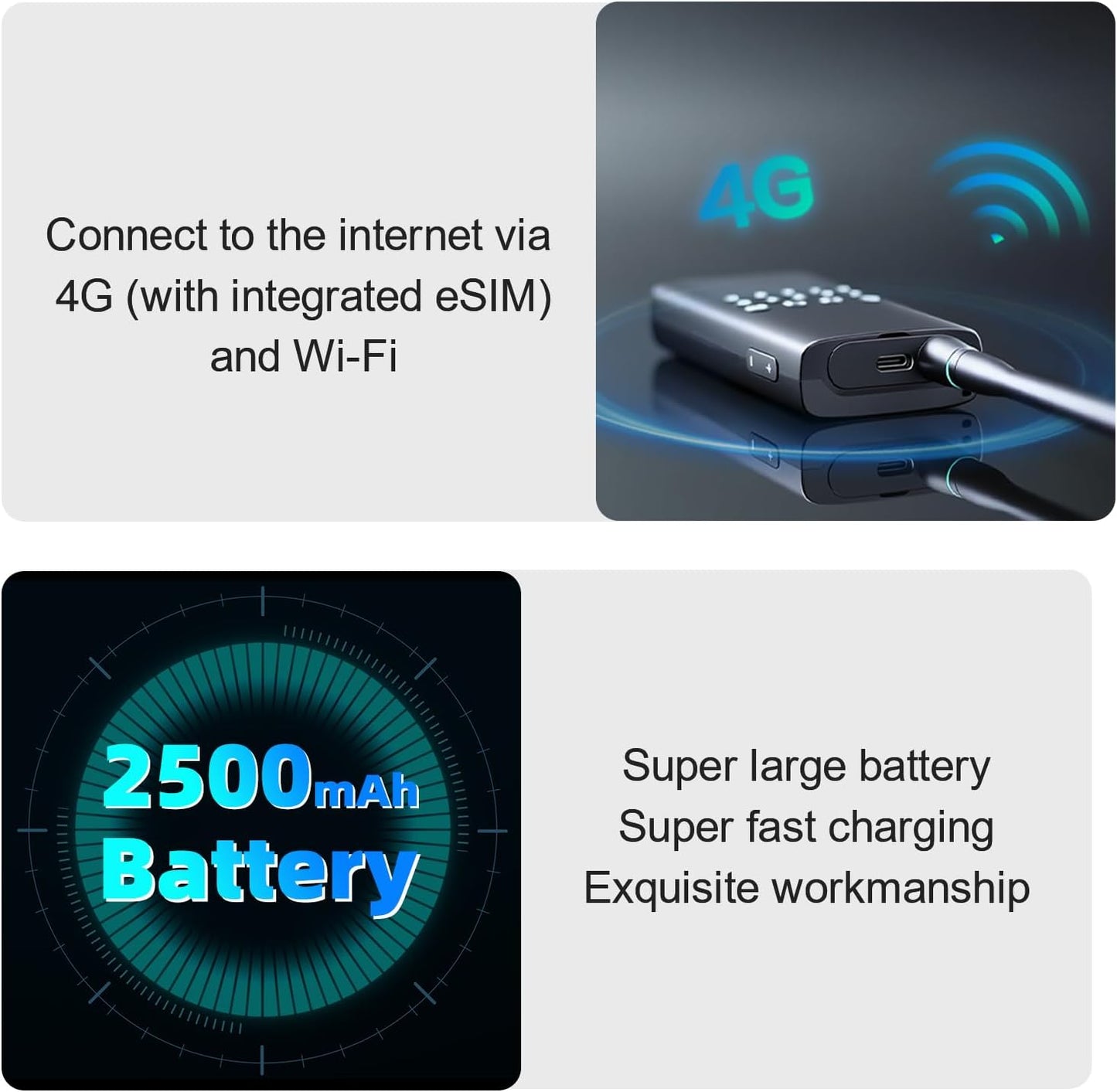 Choyong WT2 4G+WiFi Unlimited Range Rapid Walkie Talkies 50,000+km Long Range PoC with SIM Cards Global Two Way Radios