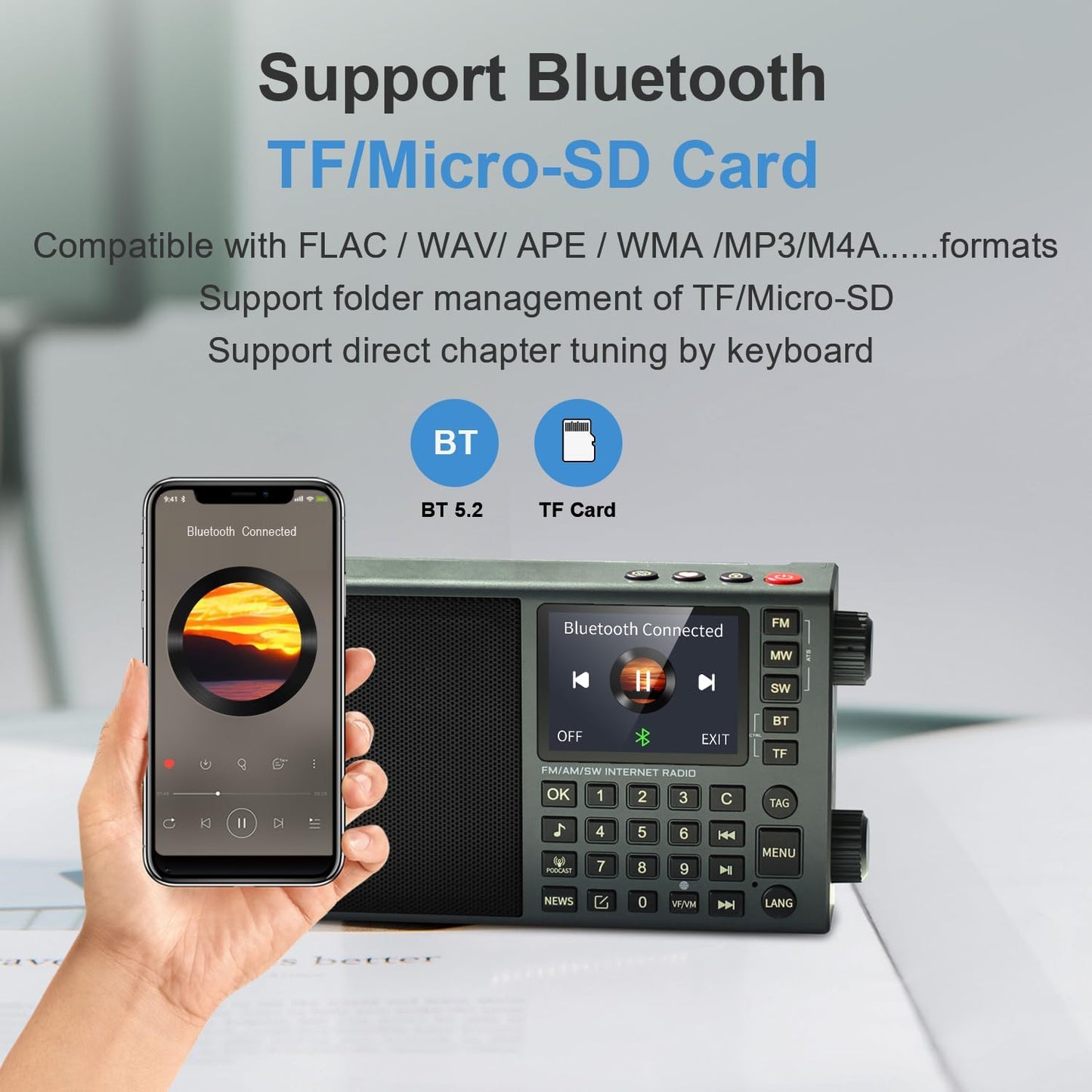 CHOYONG LC90 Mini Multi-Band Smart Internet Radio Portable WiF/4G,AM/FM,Longwave & Shortwave Radio with SSB Single Side Band,Bluetooth,TF Card,All World Radios,Digital Radio, choyoung