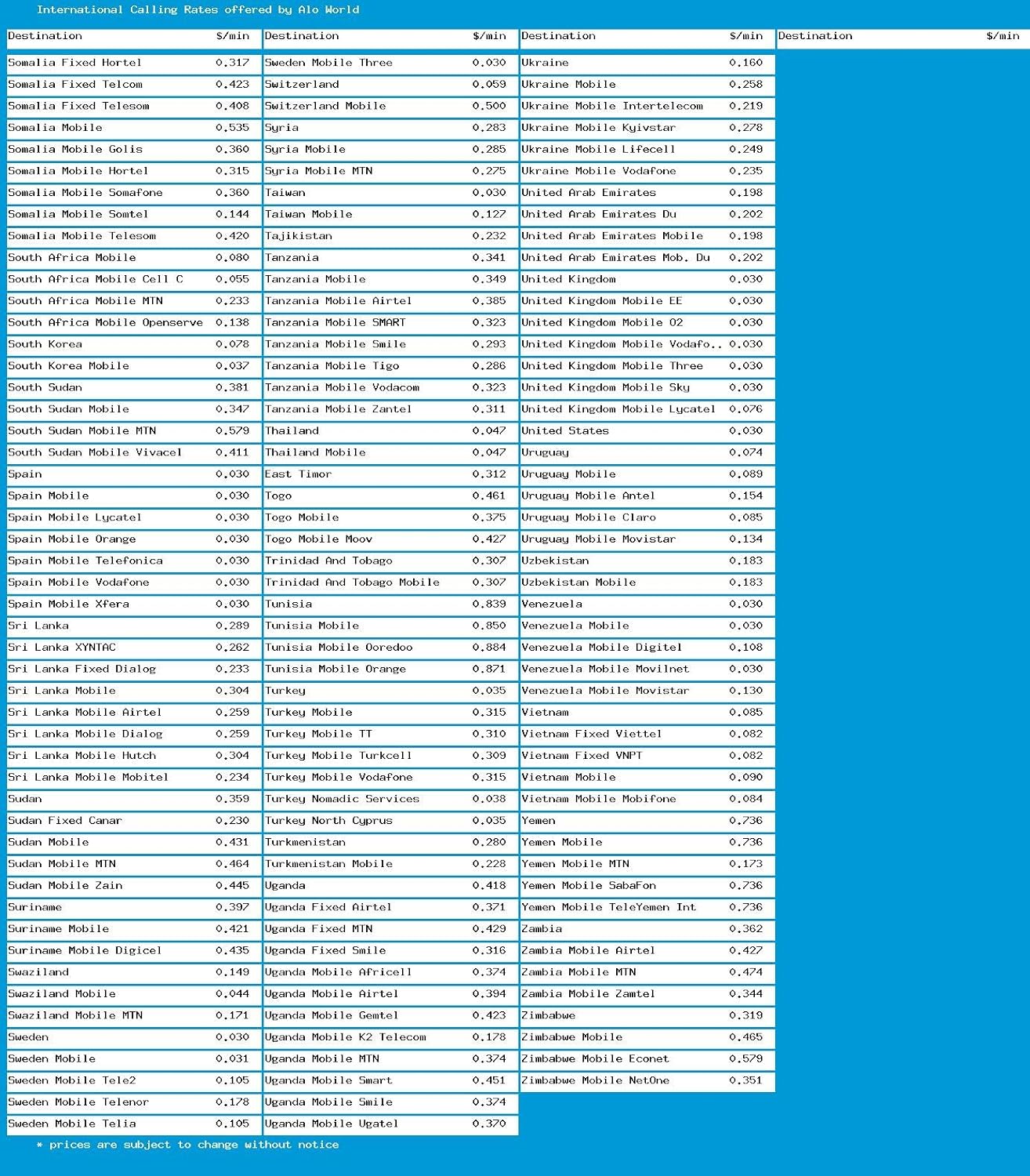 Phone Card for International & Domestic Calls, Prepaid Calling Card for Any Phones & Payphones | $100 USD