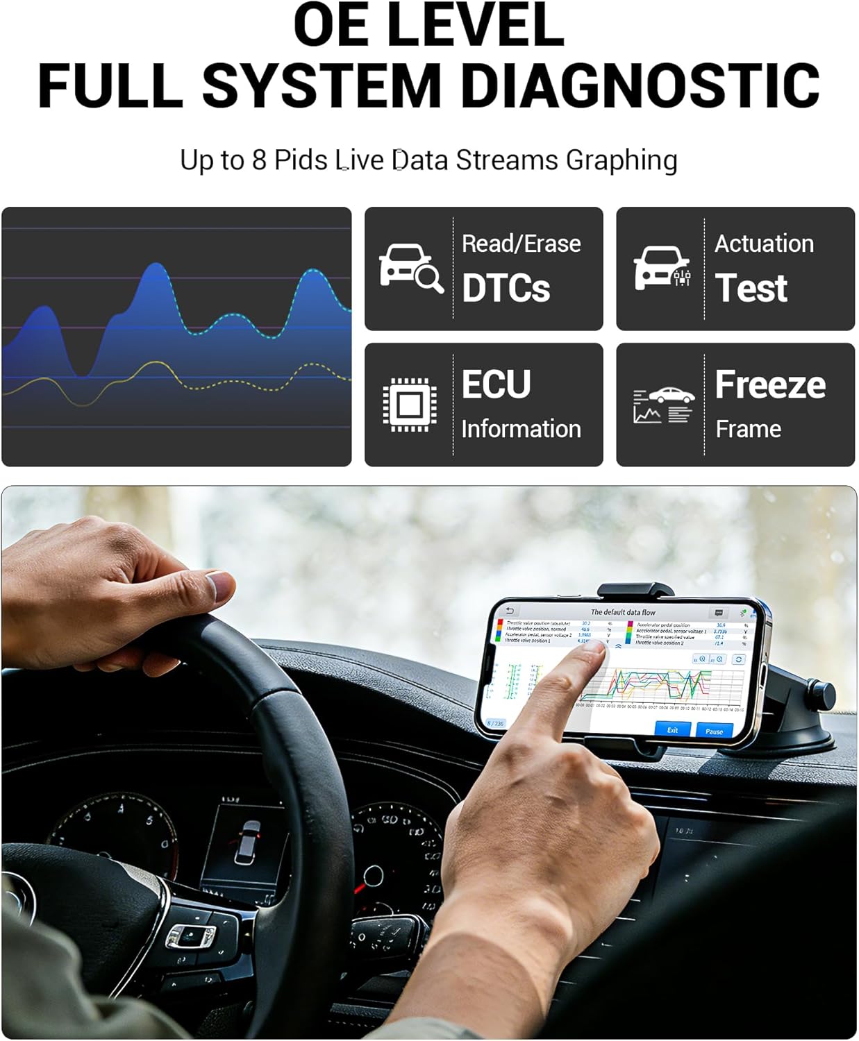 XTOOL Anyscan A30M OBD2 Scanner with Protective Case Kit, Wireless Bidirectional Scan Tool with Free Updates for iOS & Android, 26 Resets, Live Data, All System ABS Bleed Diagnostic Tool, CAN FD& FCA