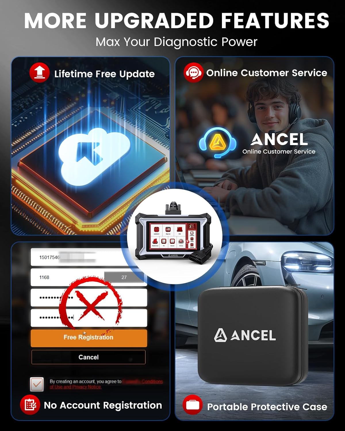 ANCEL DS100 OBD2 Scanner: Fix Check Engine, ABS, SRS & Transmission Issues with 7 Resets (Oil/Brake/BMS/SAS/ABS Bleeding/Throttle/Gear Learning), Lifetime Updates, Code Reader for All Cars 1996+