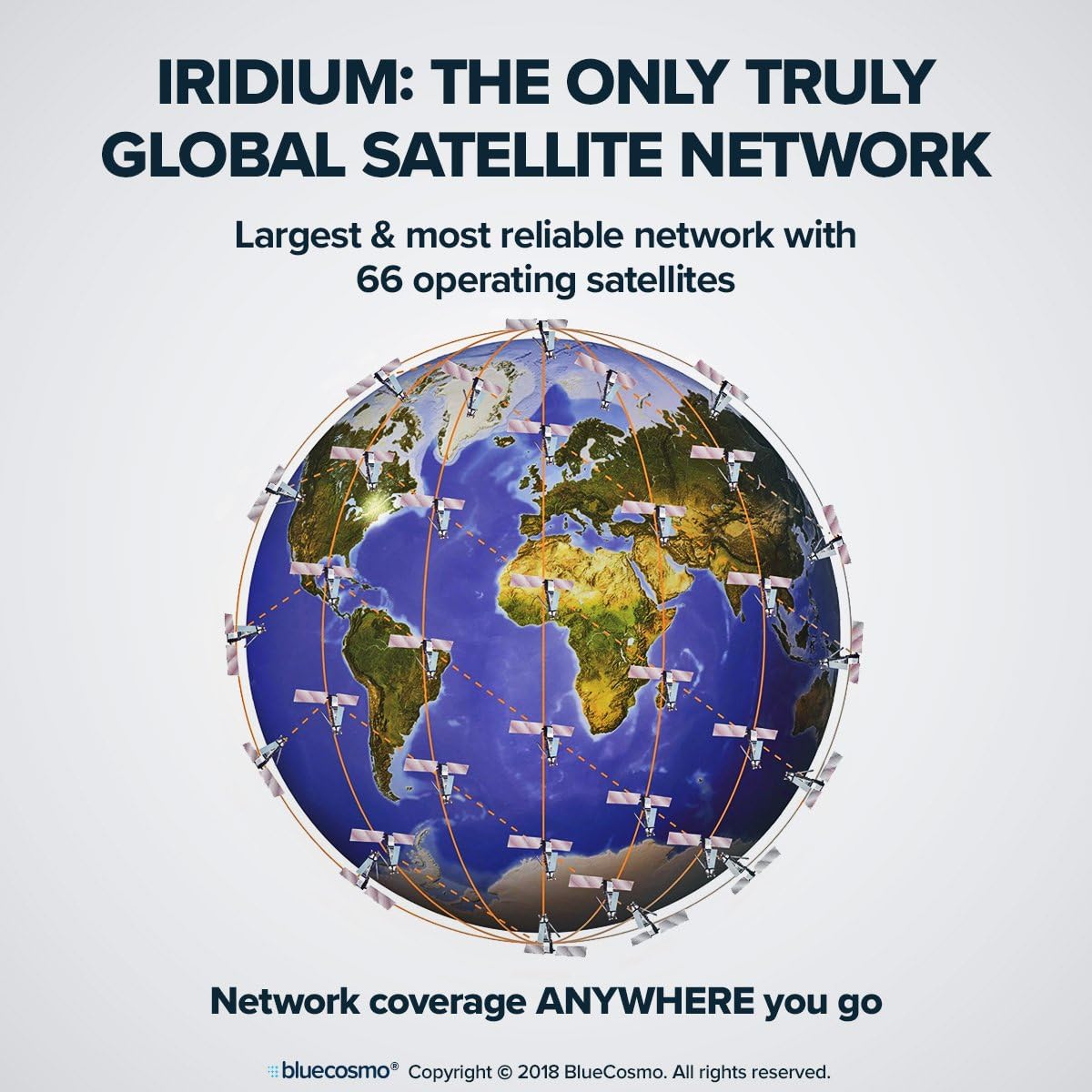 BlueCosmo Iridium 100 Min Prepaid Global SIM Card - Satellite Phone Airtime - 30 Day Expiry - No Activation Fee – No Monthly Fee - Refillable - Rollover - Easy 24/7 Online Activation and Refills