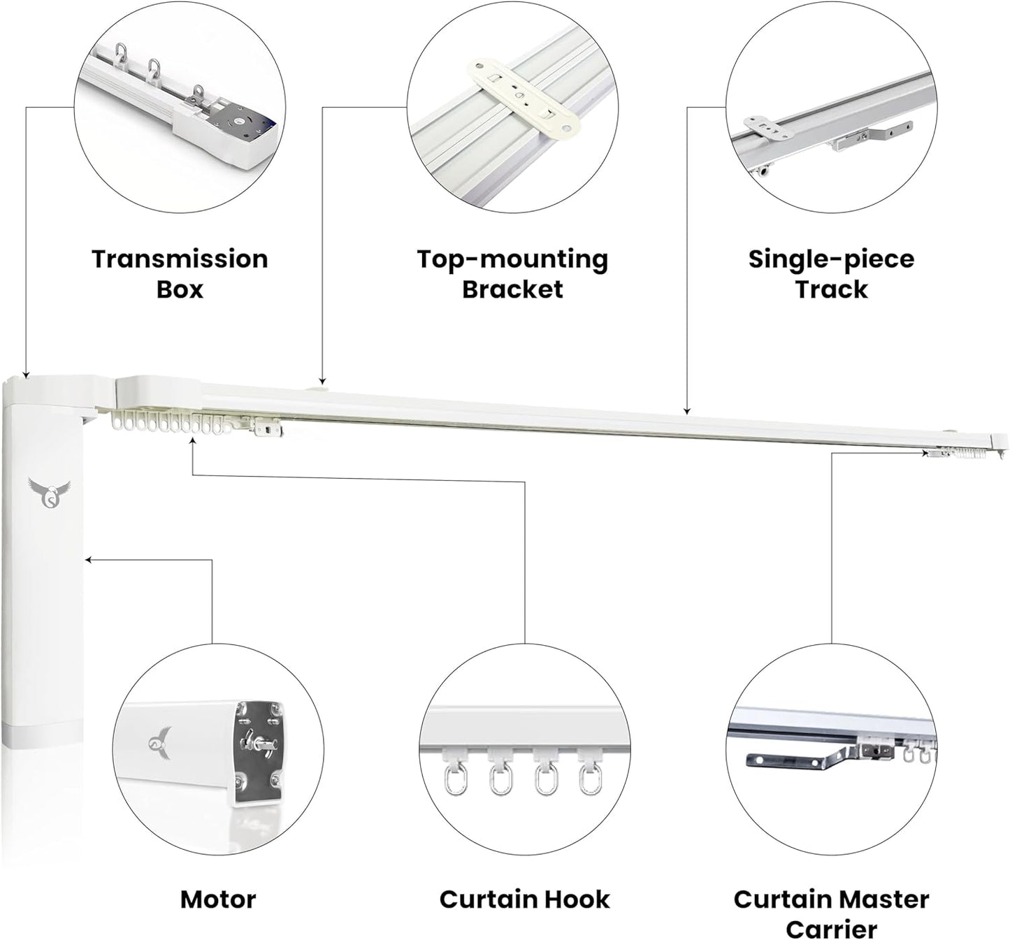 Osprey.Life Smart Motorized Curtain Track, 71-130in, No-Cut Adjustable Electric Rail, ~33dB Quiet Motor, Remote & App Control, Alexa, Google Assistant & Siri, Ceiling/Wall Mount (Center Opening)