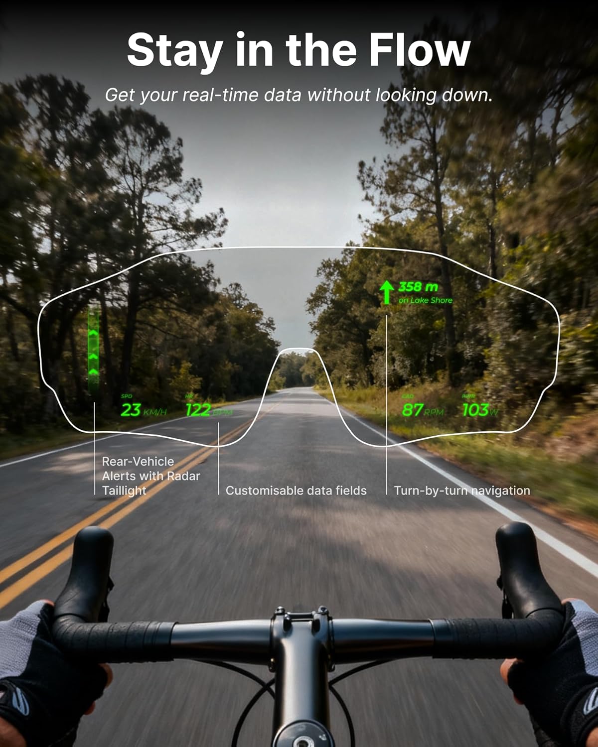 HUD Display Sports Glasses, for Cycling and Hiking, Real-Time Display, Smart Navigation, Proactive AI Alerts