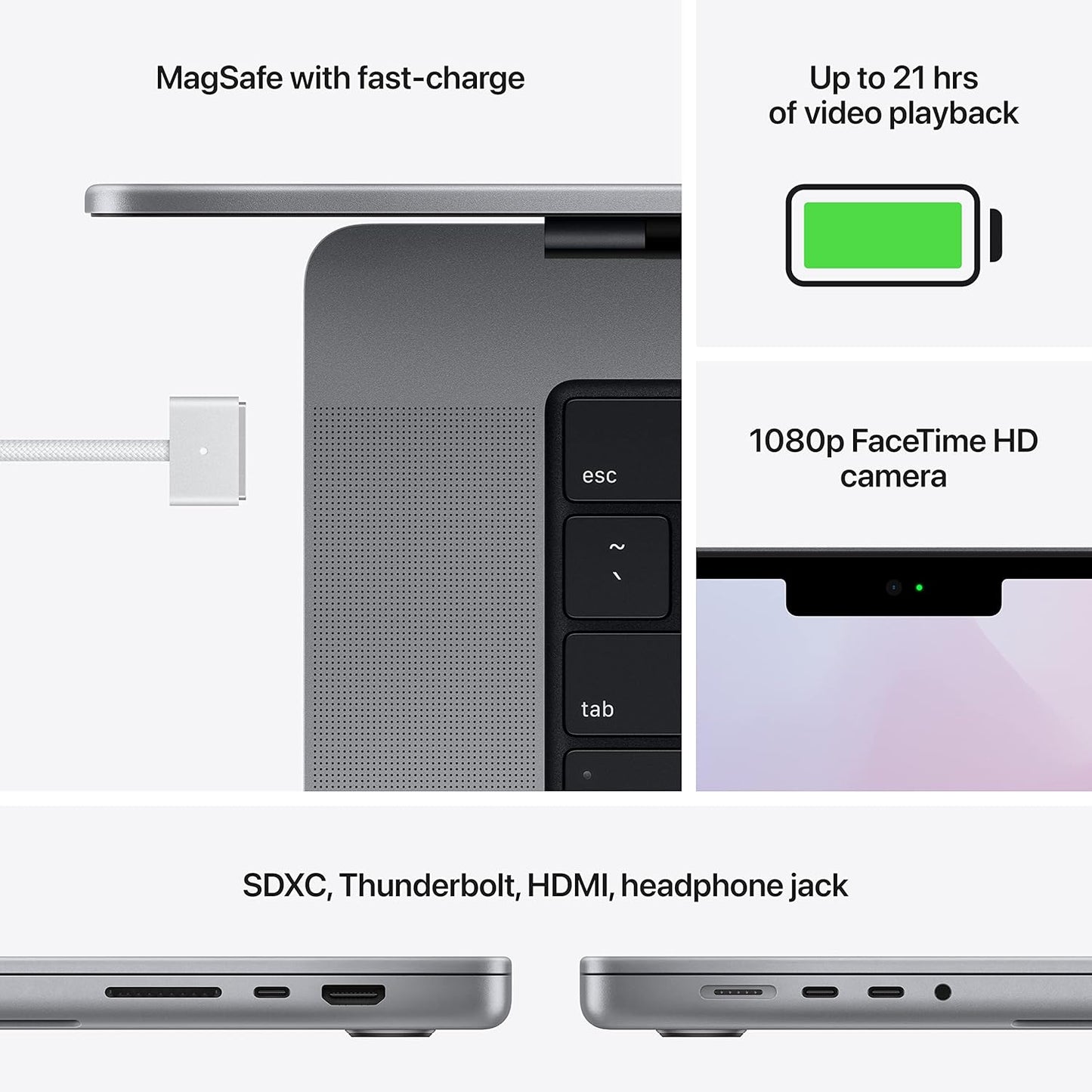 Apple Late 2021 MacBook Pro with Apple M1 Pro chip 10-core CPU, 16-inch, 16GB RAM, 512GB SSD Storage, Space Gray (Renewed Premium)