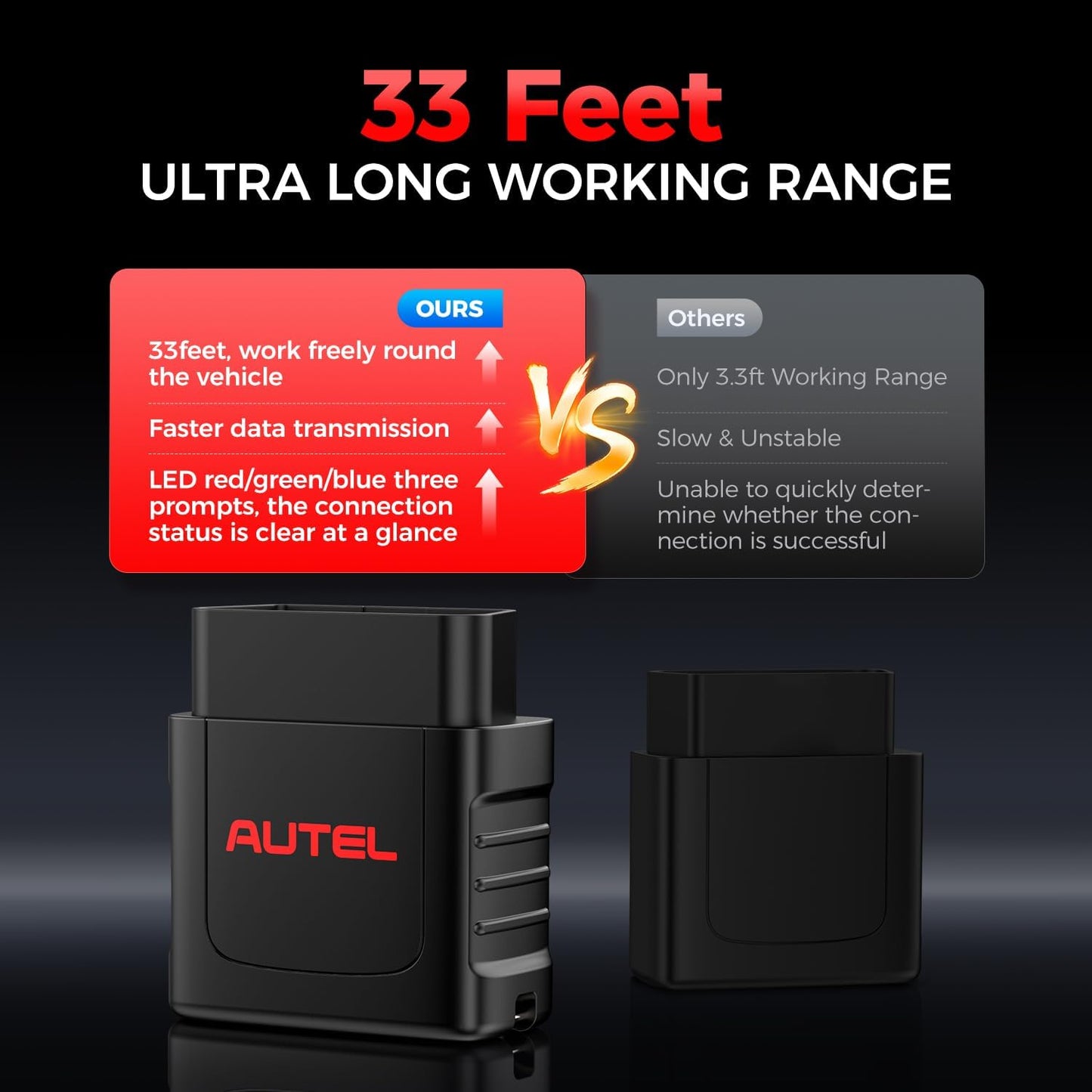 Autel MaxiSys MaxiVCI VCI Mini Bluetooth Diagnostic Interface, 2026 Vehicle Wireless Dongle, Work with Autel Scanner MaxiCOM MK808BT PRO MK808Z-BT MP808BT Pro MK808S-TS MX808S-TS MP808S-TS MK808TS
