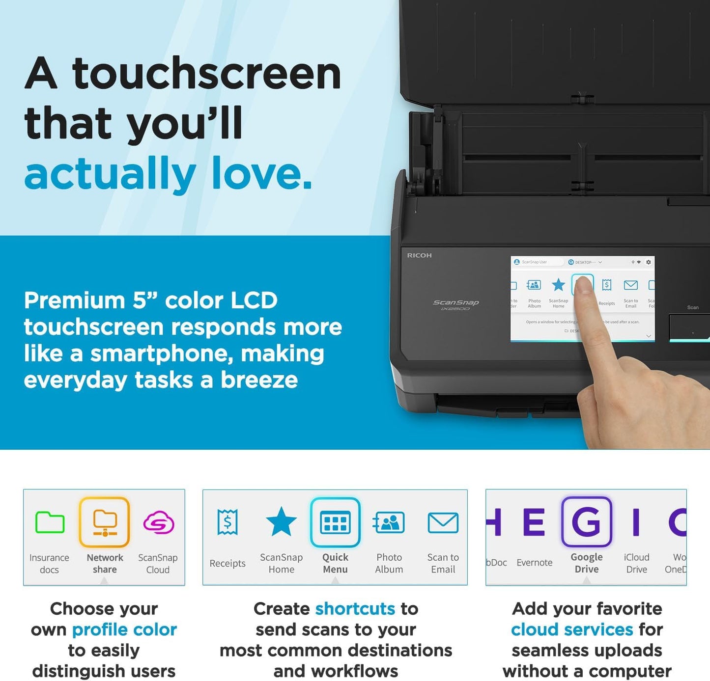 ScanSnap iX2500 Wireless or USB High-Speed Cloud Enabled Document, Photo & Receipt Scanner with Large 5" Touchscreen and 100 Page Auto Document Feeder for Mac or PC, Black