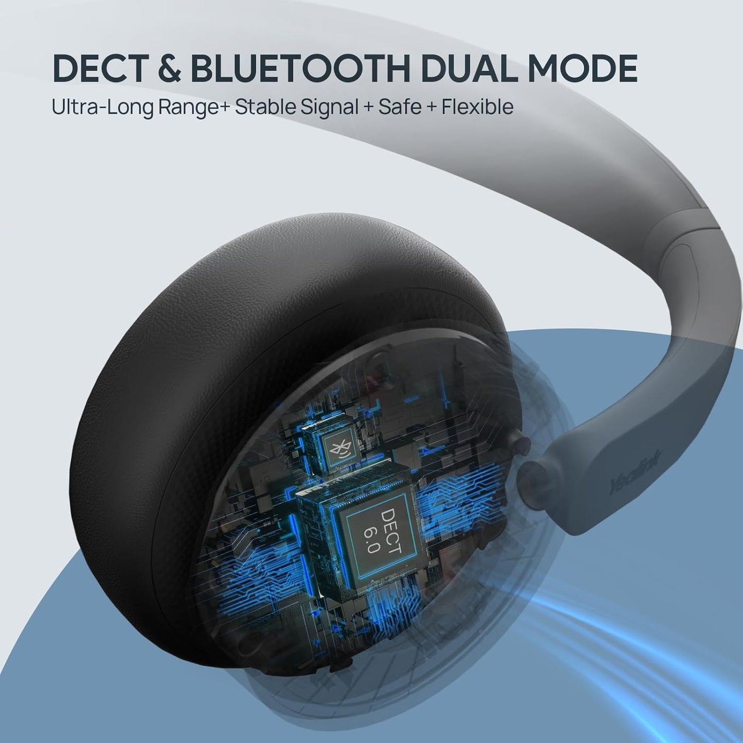 Yealink WH64 Teams Mono DECT & Bluetooth Wireless Headset, 606ft Range Microsoft Certified, Single On Ear Headphone with 3X Noise Cancelling Mic, 26H Talk Time, Office Desk IP Phone, PC, Computer