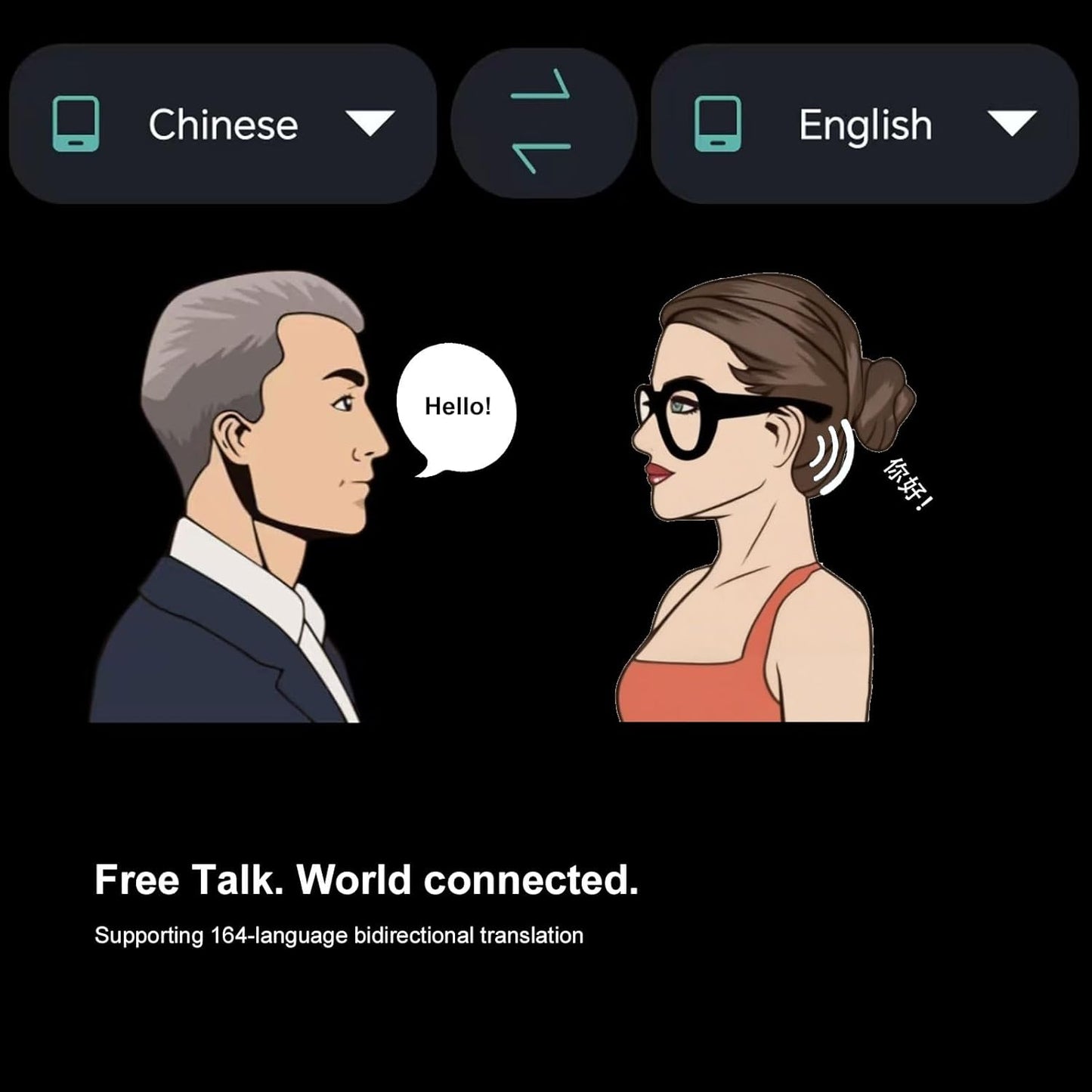 OhO sunshsine AI Glasses, Bluetooth Audio Sunglasses with 10H Playtime, ChatGPT Translation Water Resistant Open Ear Glasses