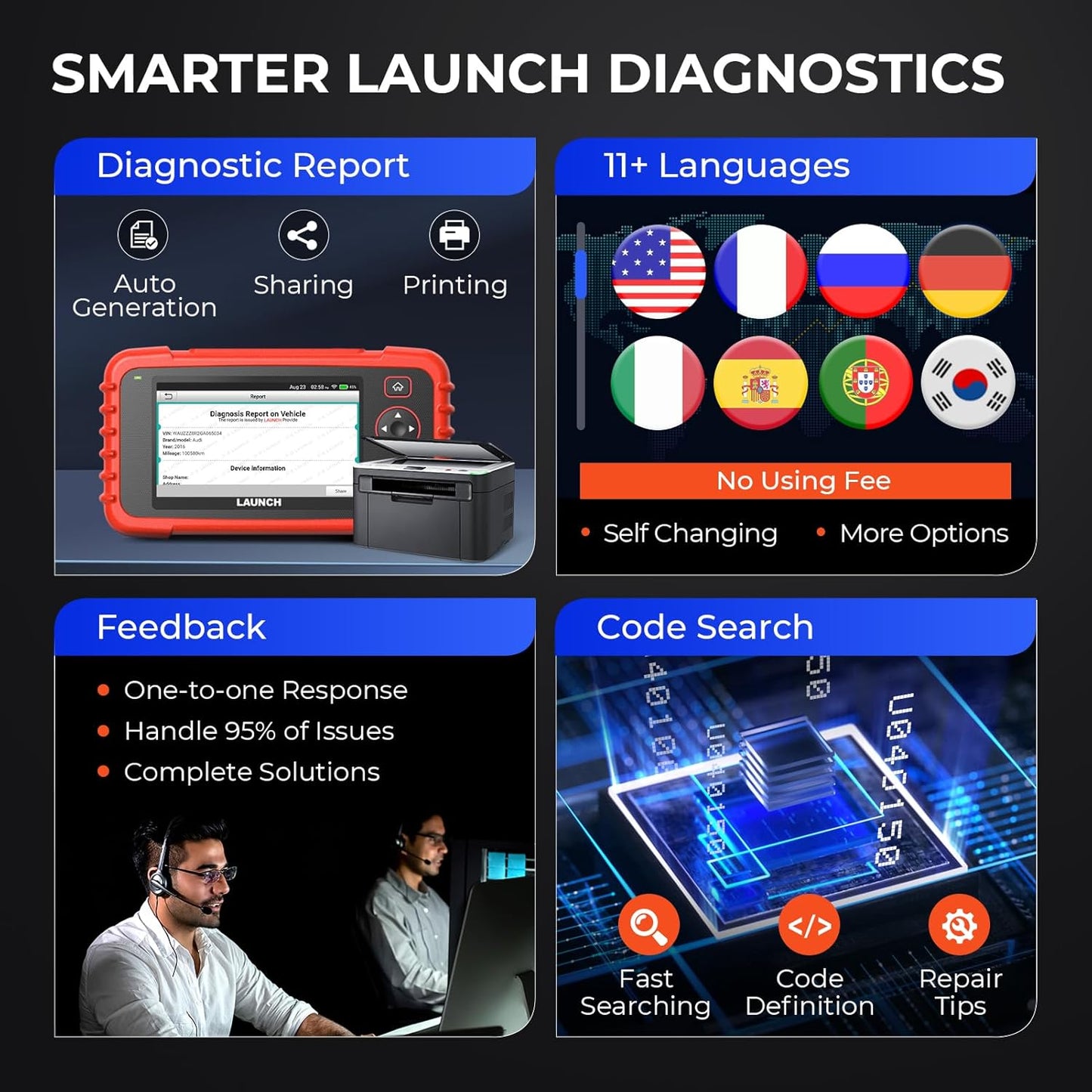 Launch CRP129X Plus 2026 OBD2 Scanner Diagnostic Tool, All System Car Scanner, 8 Reset Injector Coding/Throttle/SAS/Oil/EPB/BMS/TPMS Reset Diagnostic Scanner for All Cars, Free Update Scan Tool