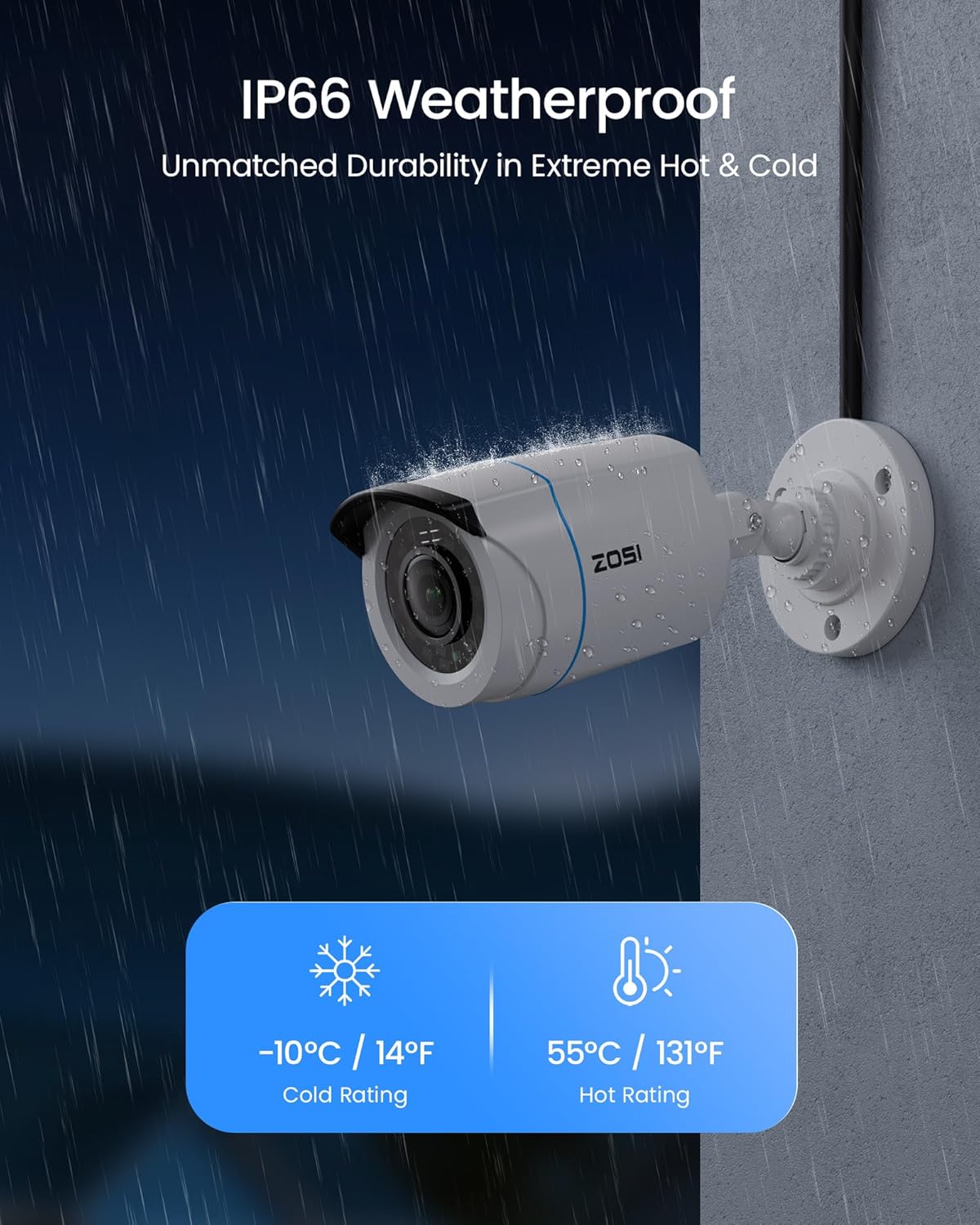 ZOSI H.265+ Full 1080p Home Security Camera System with AI Human Vehicle Detection, 8 Channel 5MP-Lite CCTV DVR (No HDD), 4 x 1080p Weatherproof Surveillance Camera Outdoor Indoor, 80ft Night Vision