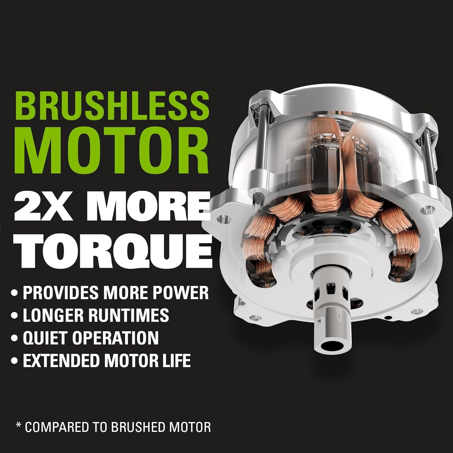 Greenworks 80V 21" Cordless Battery Push Lawn Mower,730 CFM Cordless Battery Leaf Blower,Combo Kit w/(1) 4Ah Battery & (1) 4A Rapid Charger