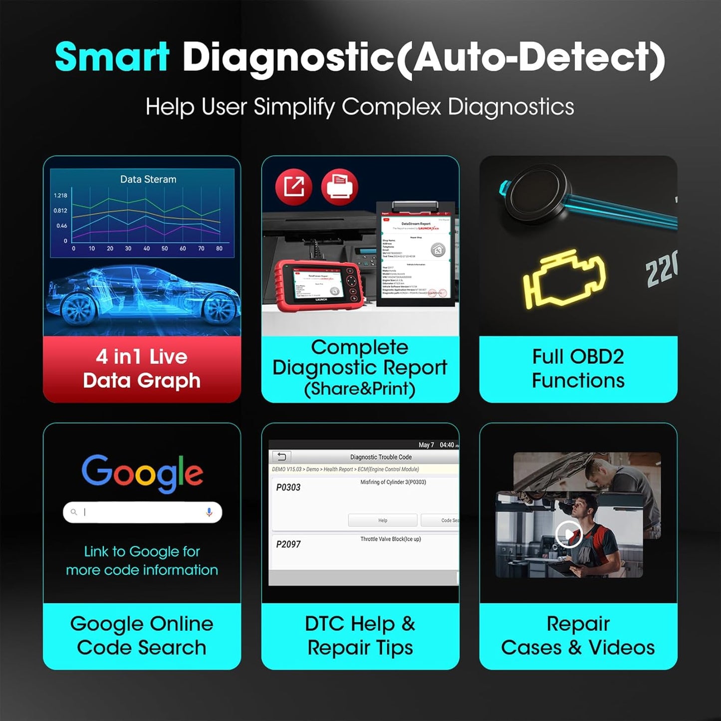 Launch OBD2 Scanner CRP123X V3.0 Elite, 2026 Lifetime Free WiFi Update Scan Tool, FCA SGW, CANFD&DoIP, SAS/Throttle/Brake/BMS/D-P-F/Oil/ABS Service Multi Systems Car Scanner, Battery Test, Auto VIN