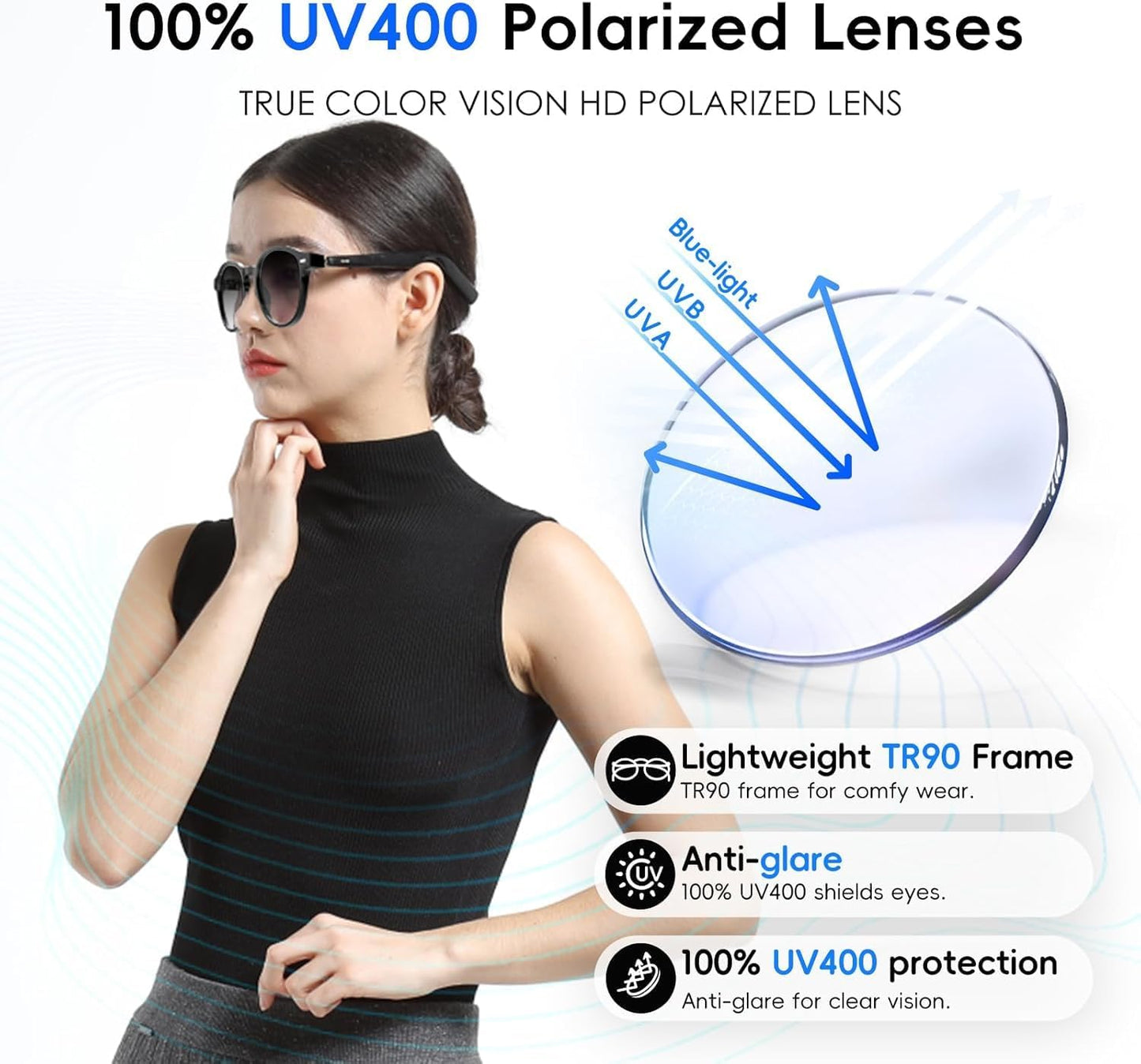 GetD 2026 AI Smart Glasses for Men Women, Translation Glasses with ChatGPT 145 Language, Photochromic Lenses, Bluetooth Glasses 11H Music Play /9H Call for Travel Daily Use