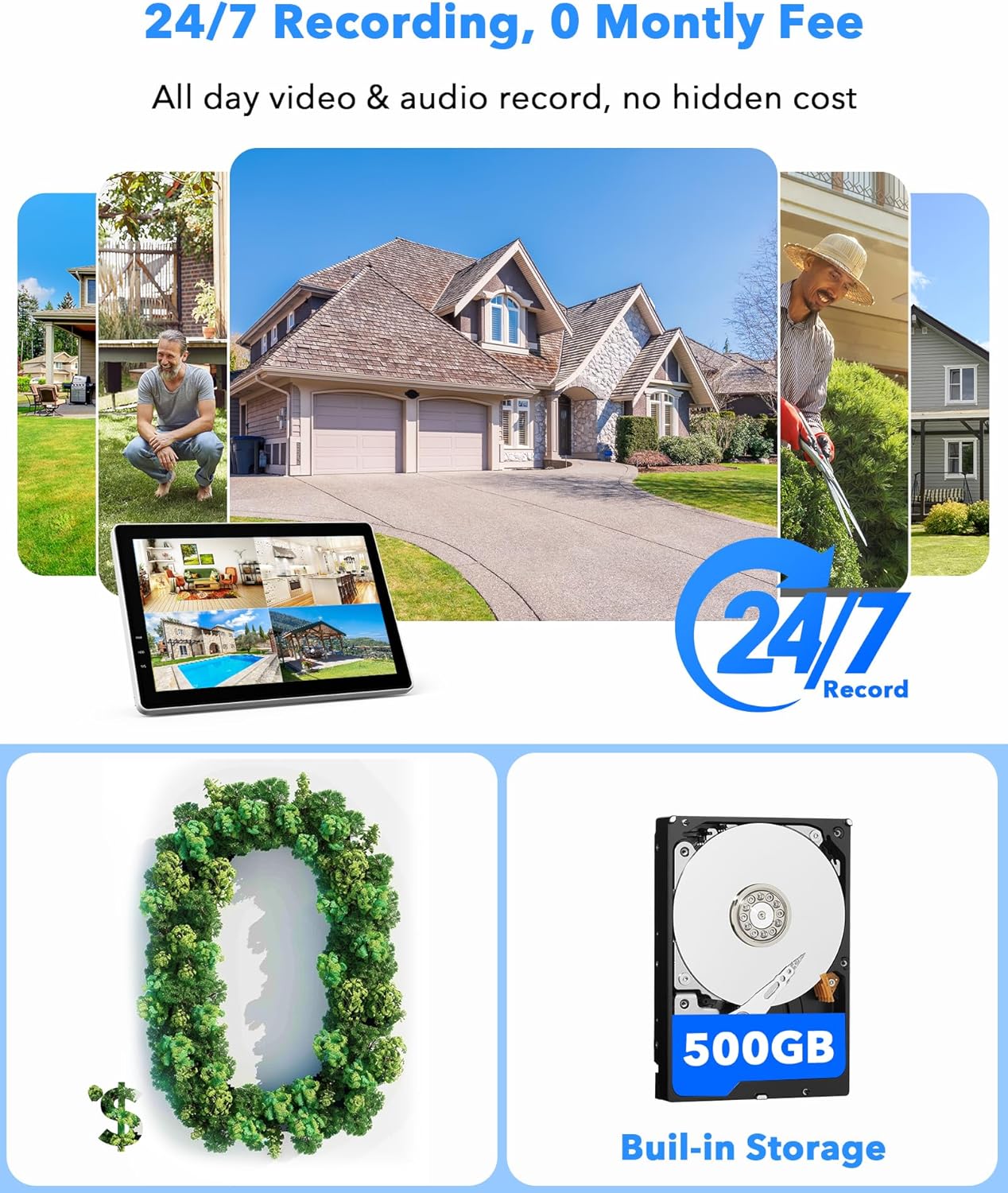 CAMCAMP Wireless Security Camera System with 10.1" Monitor, Dual Lens PTZ CCTV Camera Security System, 10CH Expandable 4K NVR,Auto Tracking, No Subscription for Outdoor Indoor, 5G & 2.4G WiFi