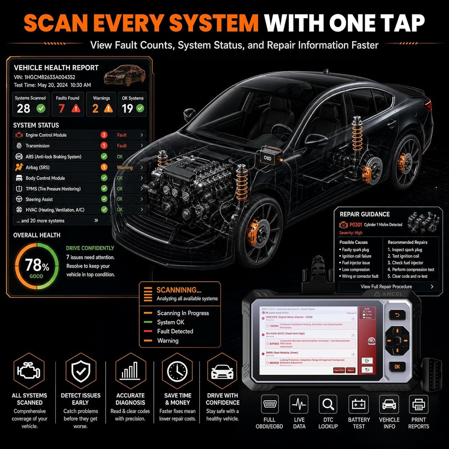 ANCEL FX6100 Bidirectional Scan Tool, Full System OBD2 Scanner Diagnostic Tool with Lifetime Free Updates, 15+ Service Reset, AutoVIN, Automotive Diagnostic Scanner for Car, CAN FD & FCA AutoAuth