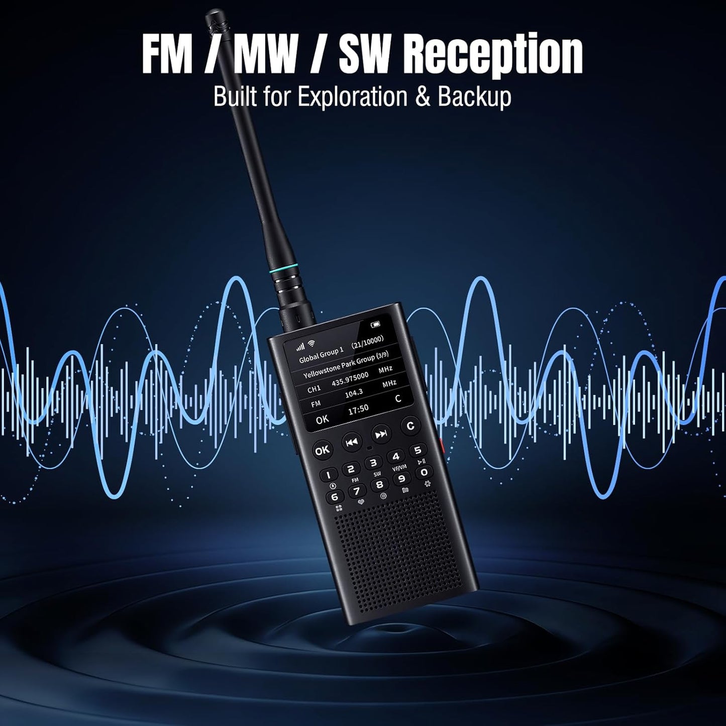 CHOYONG WT2 Network Walkie Talkie, Long Range Two-Way Radio with FM/AM/SW Receive, WiFi/4G POC Group Communication, GPT Voice Search, 2500mAh Rechargeable Battery, Black