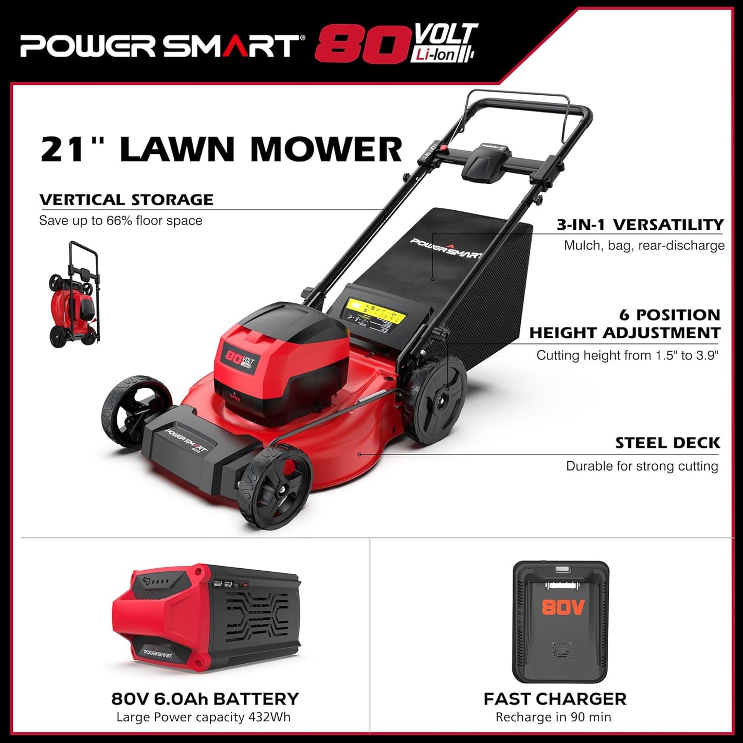 Powersmart 80V 21" Brushless Cordless Lawn Mower (Push) Battery Lawn Mower with 6.0Ah Battery and Charger 2026 Version