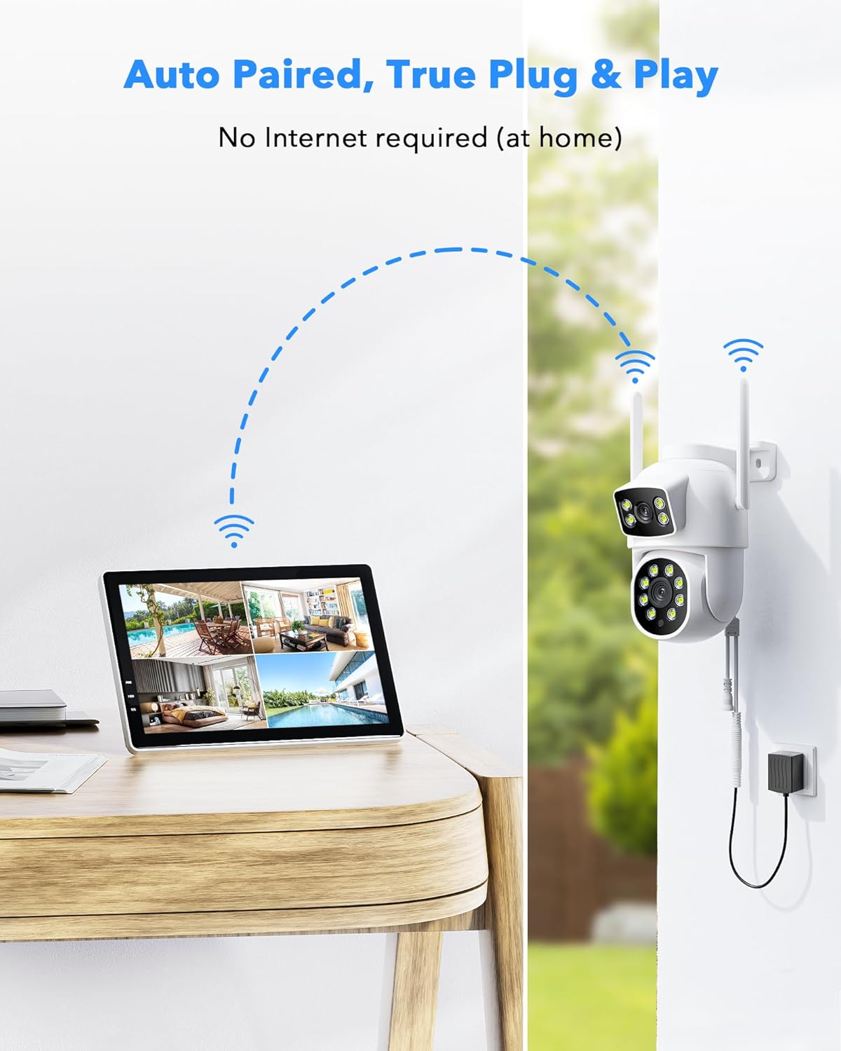CAMCAMP Wireless Security Camera System with 10.1" Monitor, Dual Lens PTZ CCTV Camera Security System, 10CH Expandable 4K NVR,Auto Tracking, No Subscription for Outdoor Indoor, 5G & 2.4G WiFi