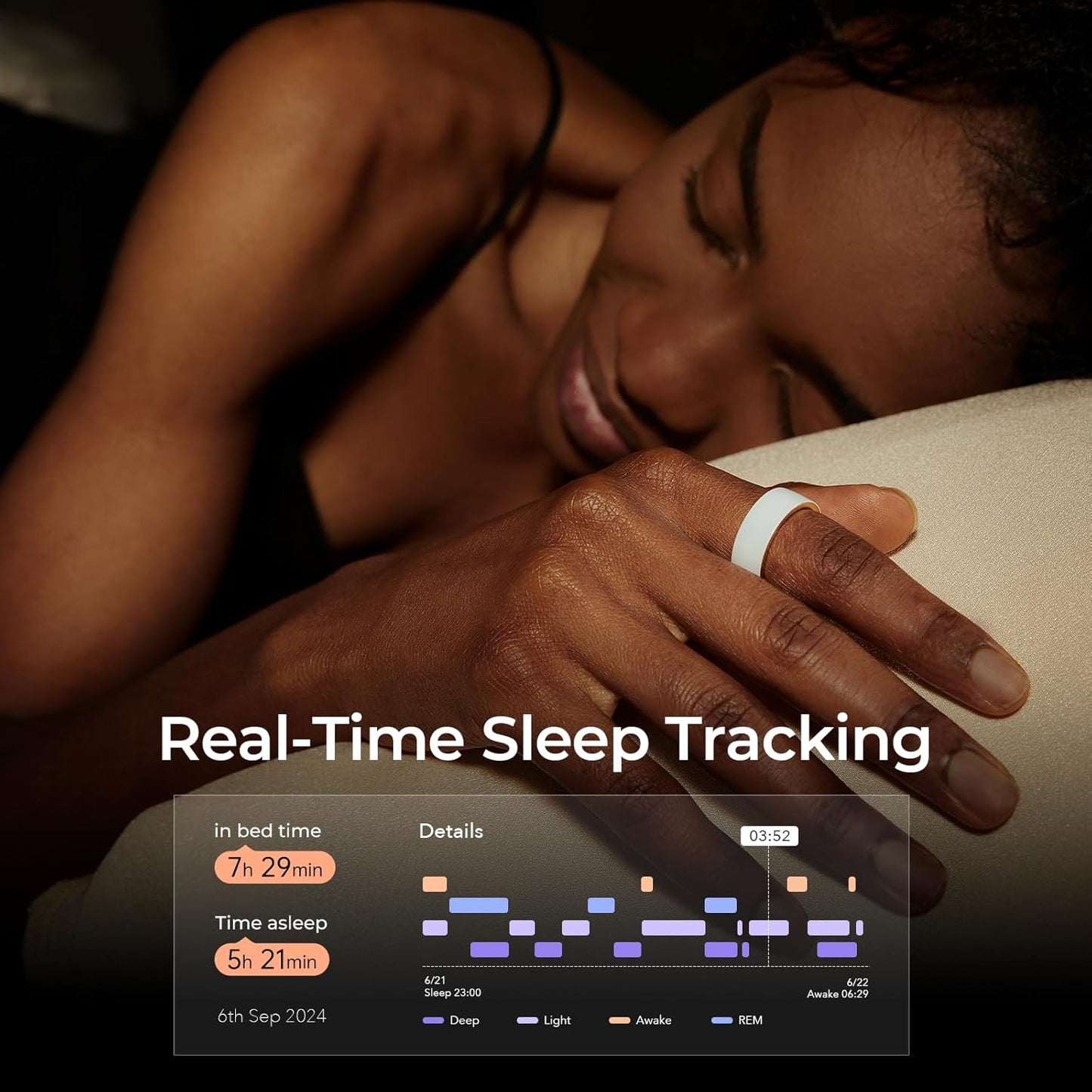 femometer Smart Ring Gen2 Ceramic | Sleep, Heart Rate & Cycle Monitoring with Free Subscription | Women's Health & Fertility Tracker with BBT Technology | Size Before You Buy - Size 8