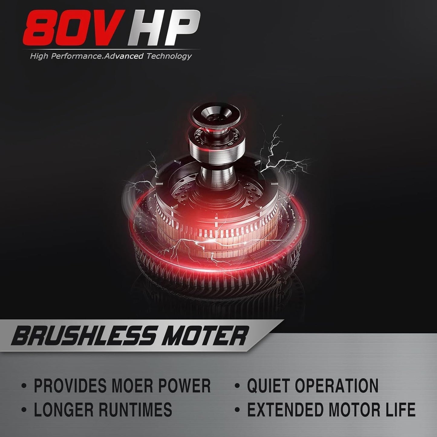 Powersmart 80V 21" Brushless Cordless Lawn Mower (Push) Battery Lawn Mower with 6.0Ah Battery and Charger 2026 Version