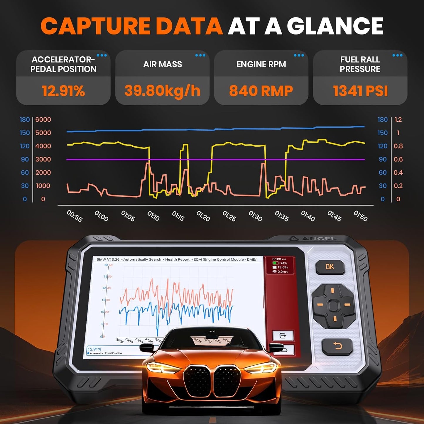 ANCEL FX6000 Bidirectional OBD2 Scanner - ABS, SRS, Transmission & Engine Car Diagnostic Scan Tool with 7+ Reset Services (ABS Bleed, EPB, SAS, BMS, Oil), Auto Scan, Lifetime Free Updates
