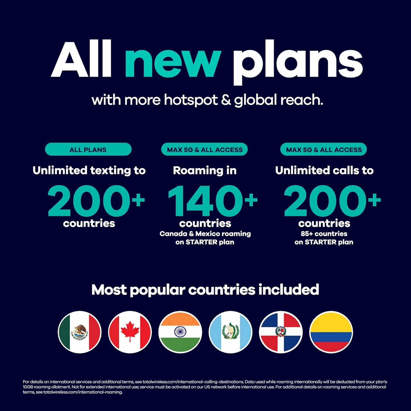 Total Wireless $100 Payment Card | Redeemable Value for Total Max 5G Plan
