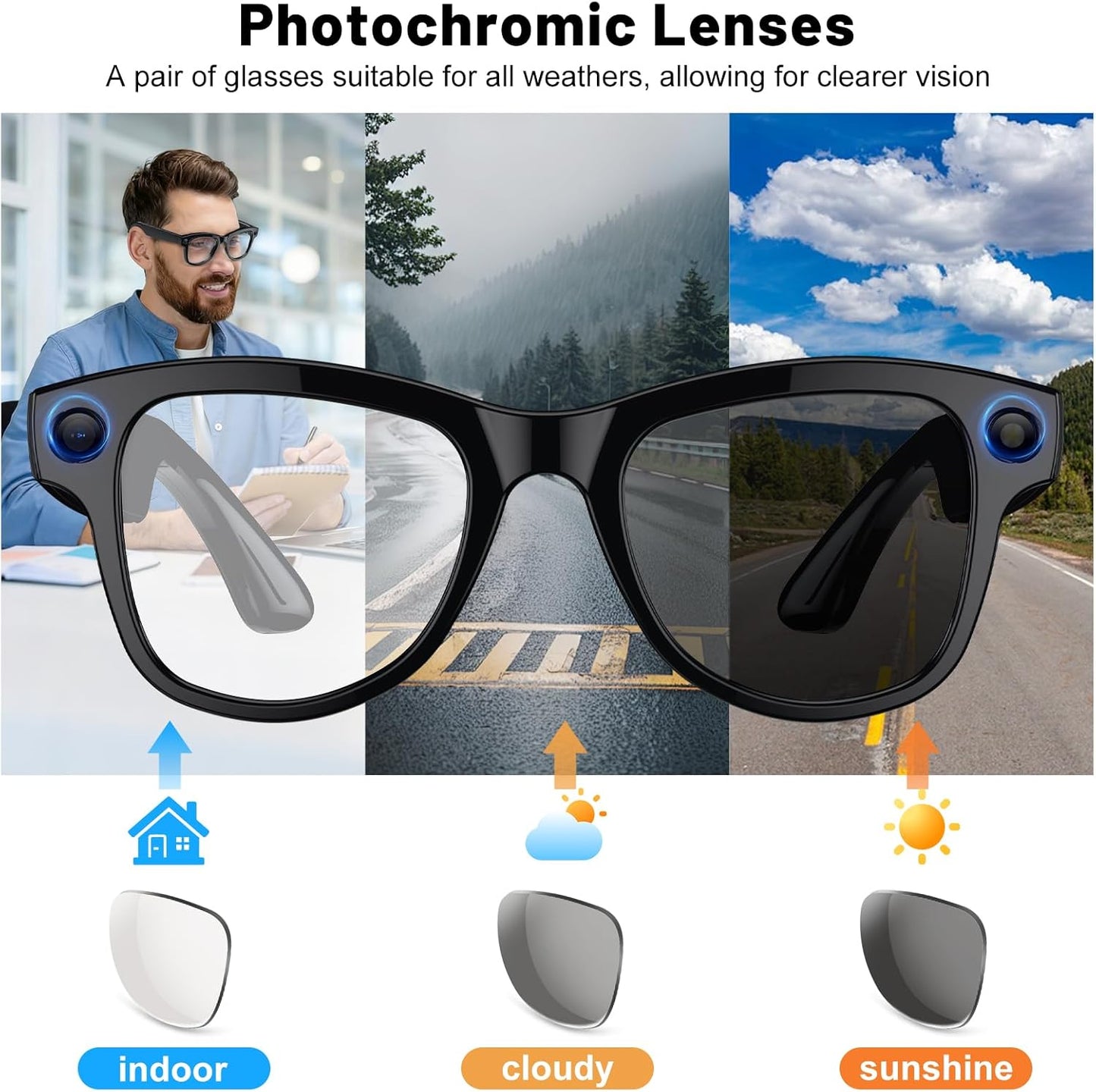 Smart Glasses with Camera with 3600mAh Charging Case, 8MP HD Video Recording with Anti-Shake POV Camera, AI Voice Assistant, Photochromic Glasses with AI Translation for Travel Vlog Business