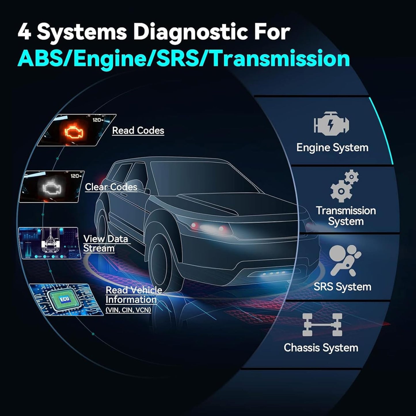 Launch OBD2 Scanner CRP123X V3.0 Elite, 2026 Lifetime Free WiFi Update Scan Tool, FCA SGW, CANFD&DoIP, SAS/Throttle/Brake/BMS/D-P-F/Oil/ABS Service Multi Systems Car Scanner, Battery Test, Auto VIN