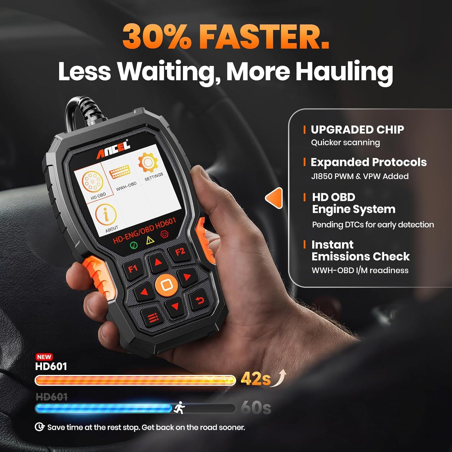 ANCEL New HD601 Heavy Duty Truck Scanner, Diesel Full System Diagnostic Scan Tool Fits for Cummins, Detroit, Volvo, Paccar & Caterpillar, 2 in 1 HDOBD & OBD2 Code Reader for Commercial Vehicles & Cars