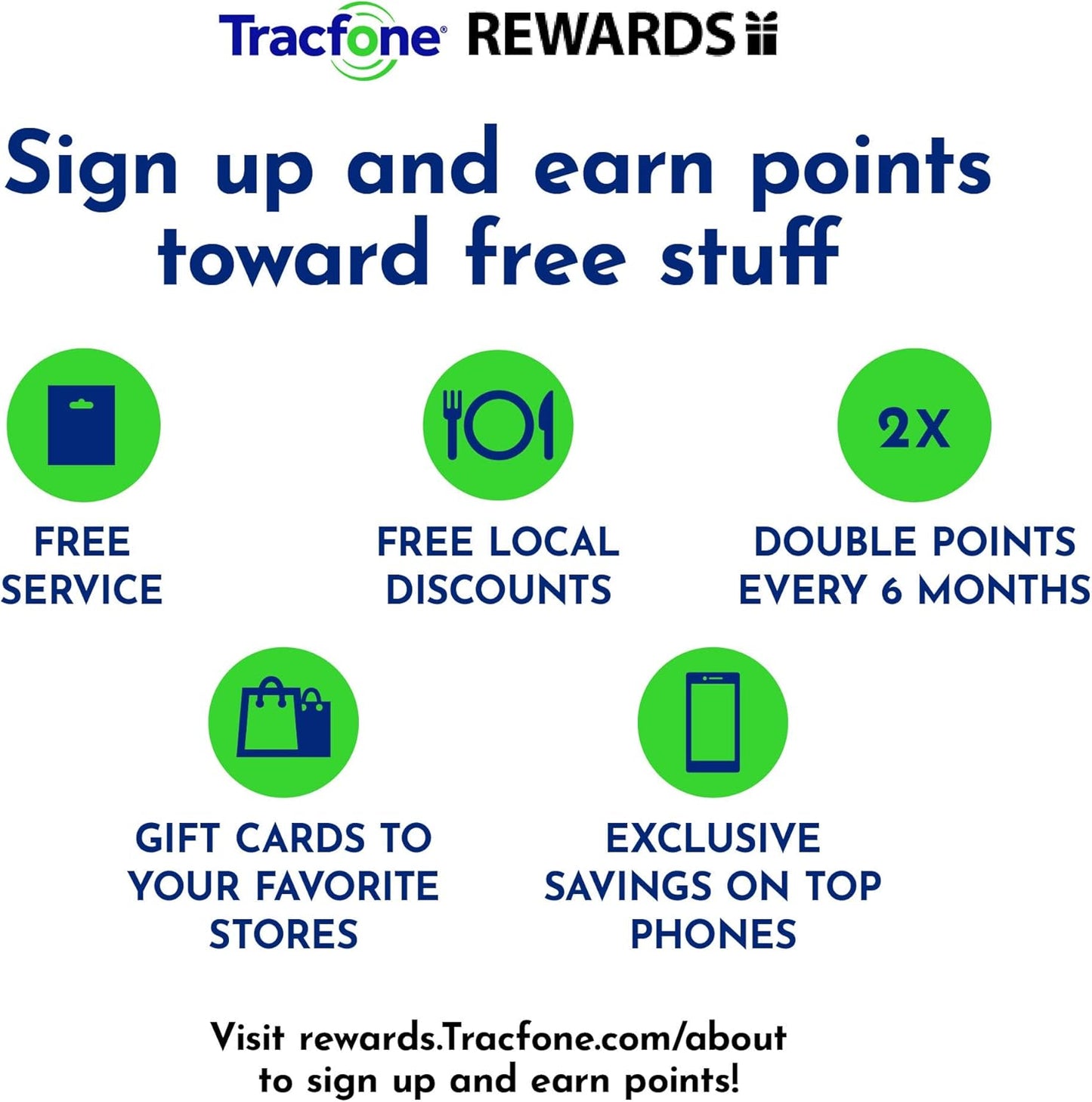 Tracfone $128 Unlimited Talk & Text Plus 18 GB of Data 180-Day Prepaid Plan(Physical Delivery)