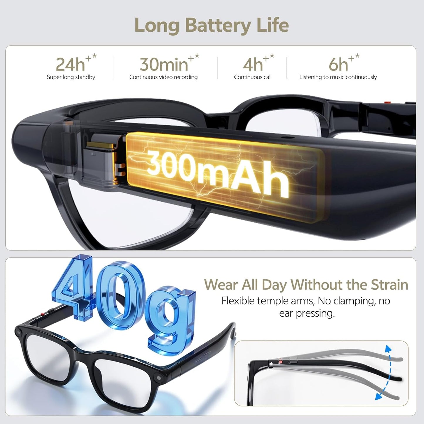 Smart Glasses with Camera and AI Voice Assistant for Men Women, 8MP Camera, 4K Video Recording, Real-Time Translation, Bluetooth 5.4 Audio Sunglasses for Calls, Music, Vlogging, Travel, Business