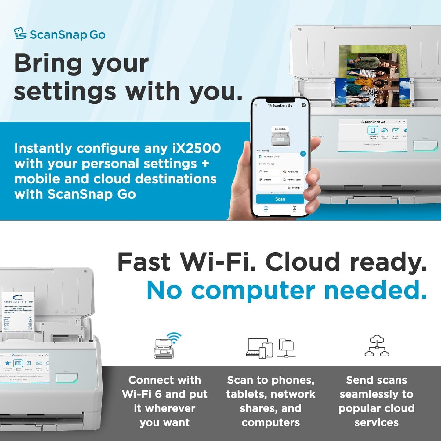 ScanSnap iX2500 Wireless or USB High-Speed Cloud Enabled Document, Photo & Receipt Scanner with Large 5" Touchscreen and 100 Page Auto Document Feeder for Mac or PC, White