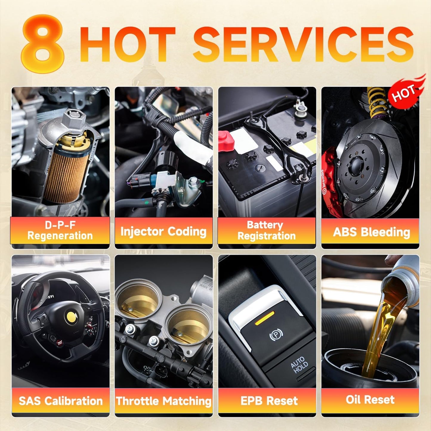 2026 FOXWELL NT624 Elite OBD2 Scanner, All System with 8 Resets ABS Bleeding/SAS/Oil/TPS/EPB/BRT/Injector/D-P-F Resets Battery Test Upgrade of NT614 Elite Car Code Reader Scan Tool for All Cars