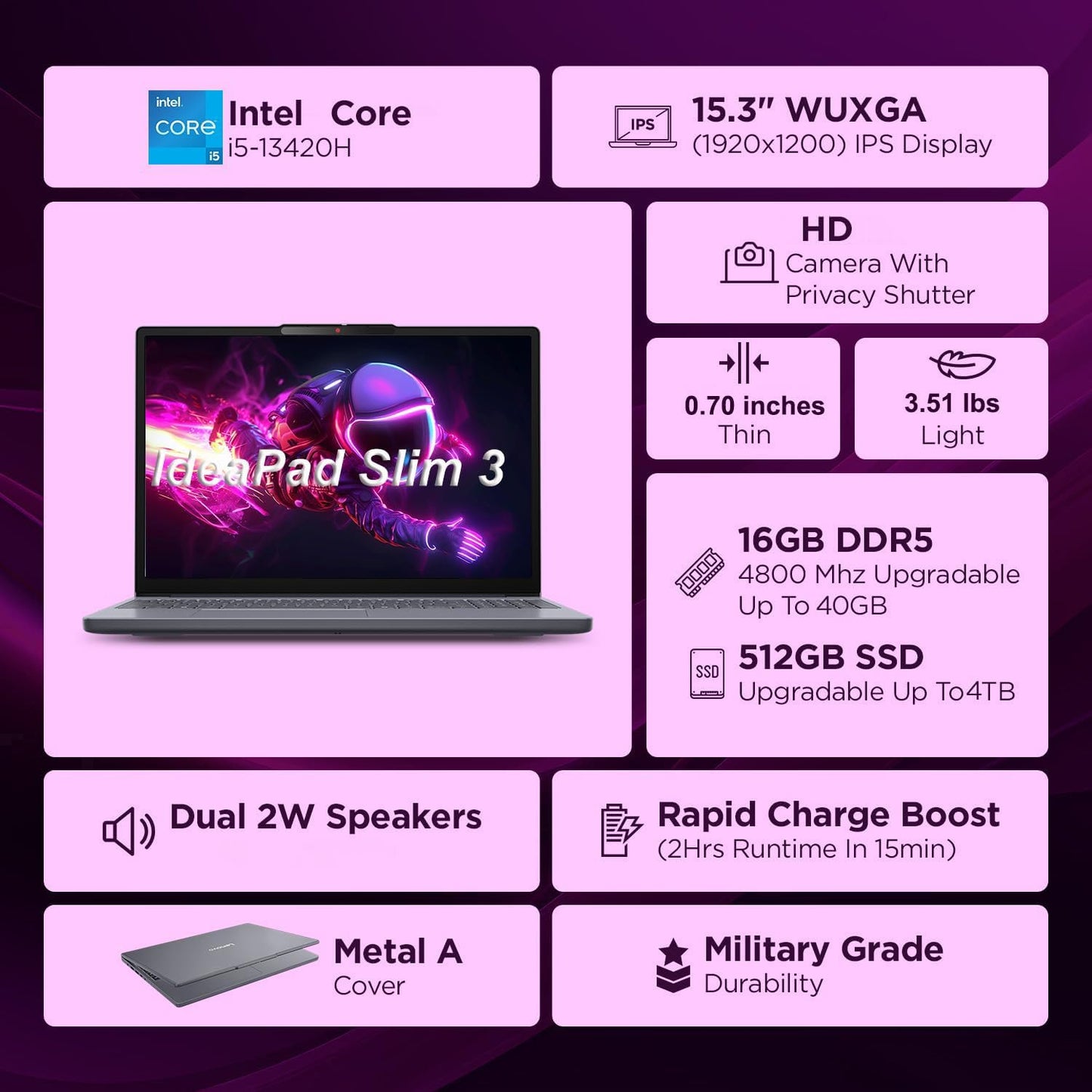 Lenovo Laptop Computer, IdeaPad Slim 3 2026, 15.3" FHD Anti-Glare Display, Intel Core i5-13420H, 8GB DDR5 RAM, 512GB SSD, Copilot AI, Long Battery Life, Lightweight Portability, Office 365, Luna Grey