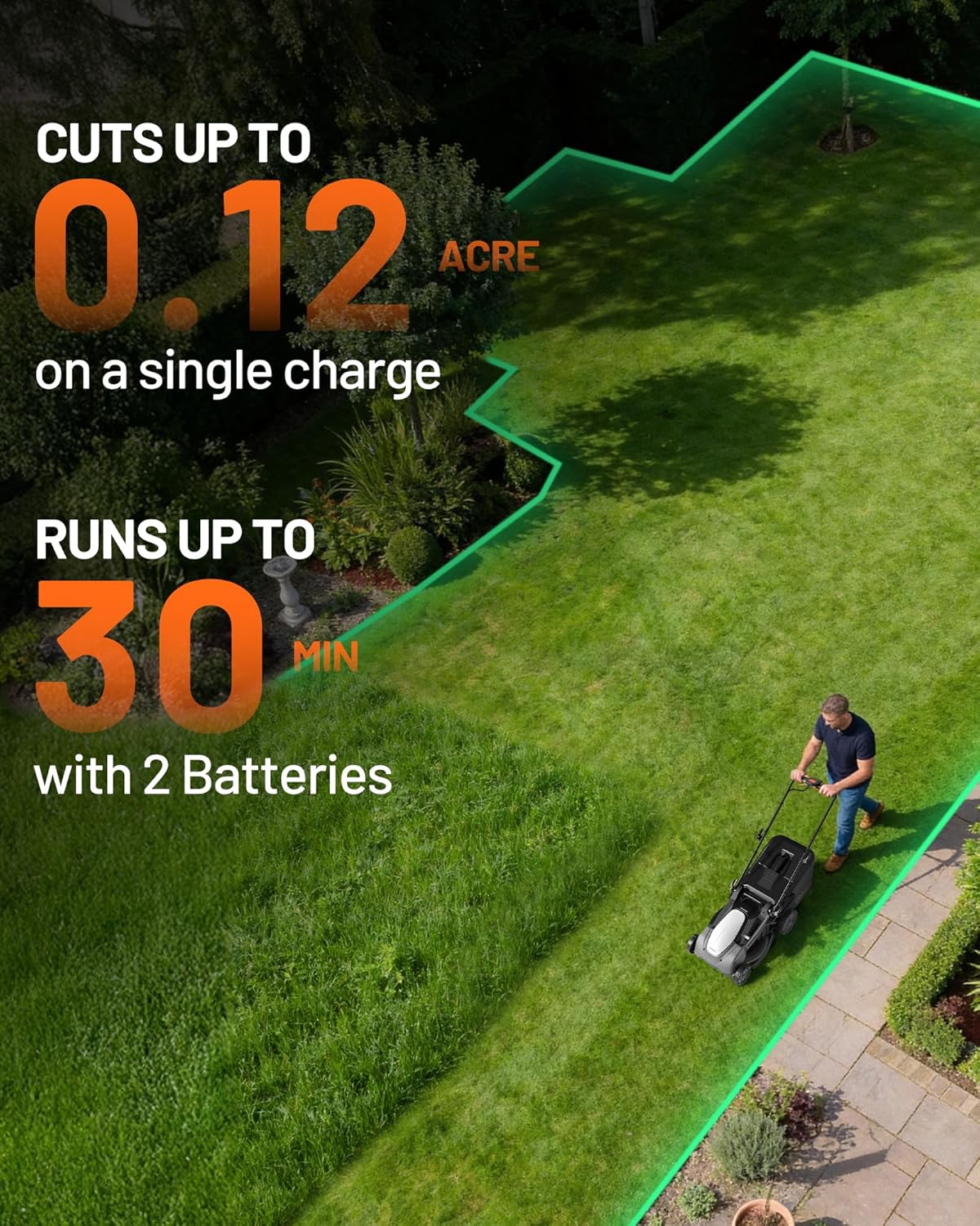 Litheli 18" 40V Self-Propelled (Push) Lawn Mower, 2 x 5.0Ah Batteries Cordless Lawn Mower, Brushless Motor, 2-in-1 Mulching & Bagging, Electric Mower for Small to Medium Yards